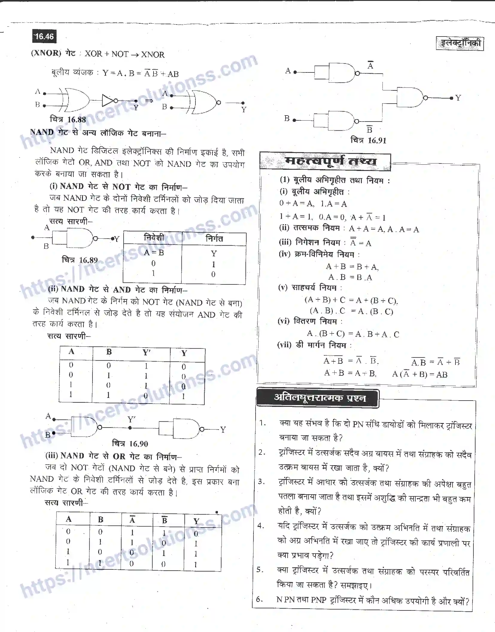 NCERT-Notes-Class-12-भौतिक-विज्ञान-इलेक्ट्रॉनिकी-988-page-46