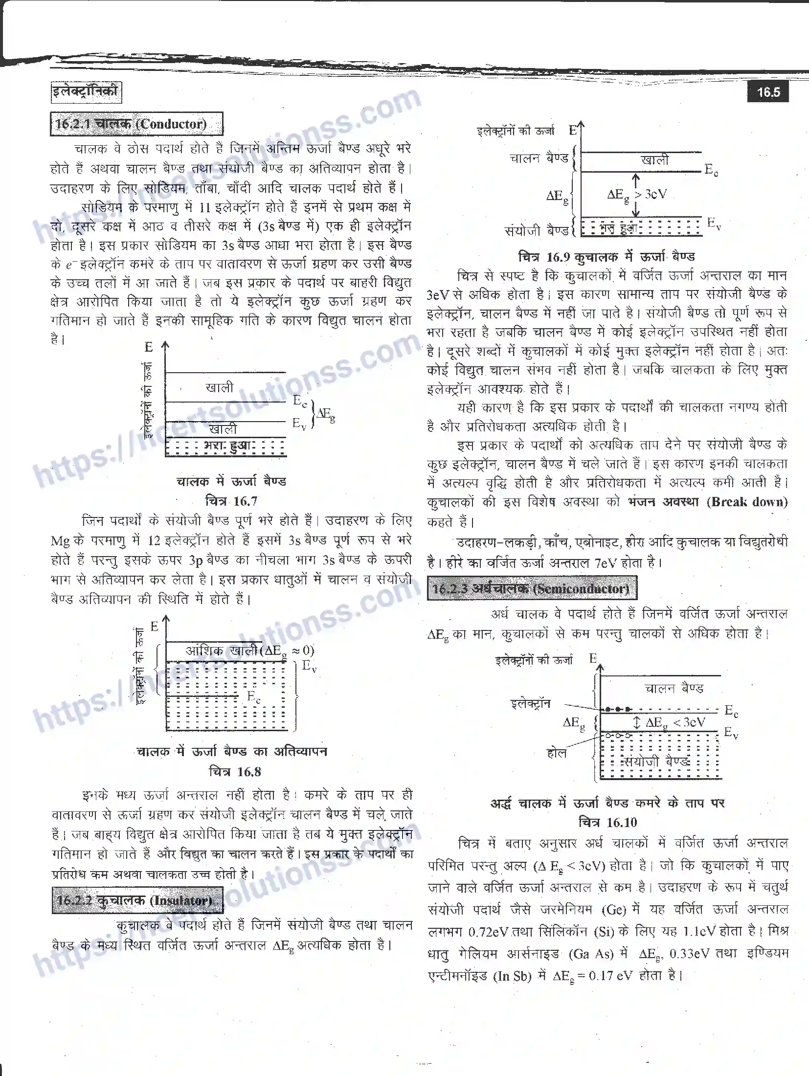 NCERT-Notes-Class-12-भौतिक-विज्ञान-इलेक्ट्रॉनिकी-988-page-5