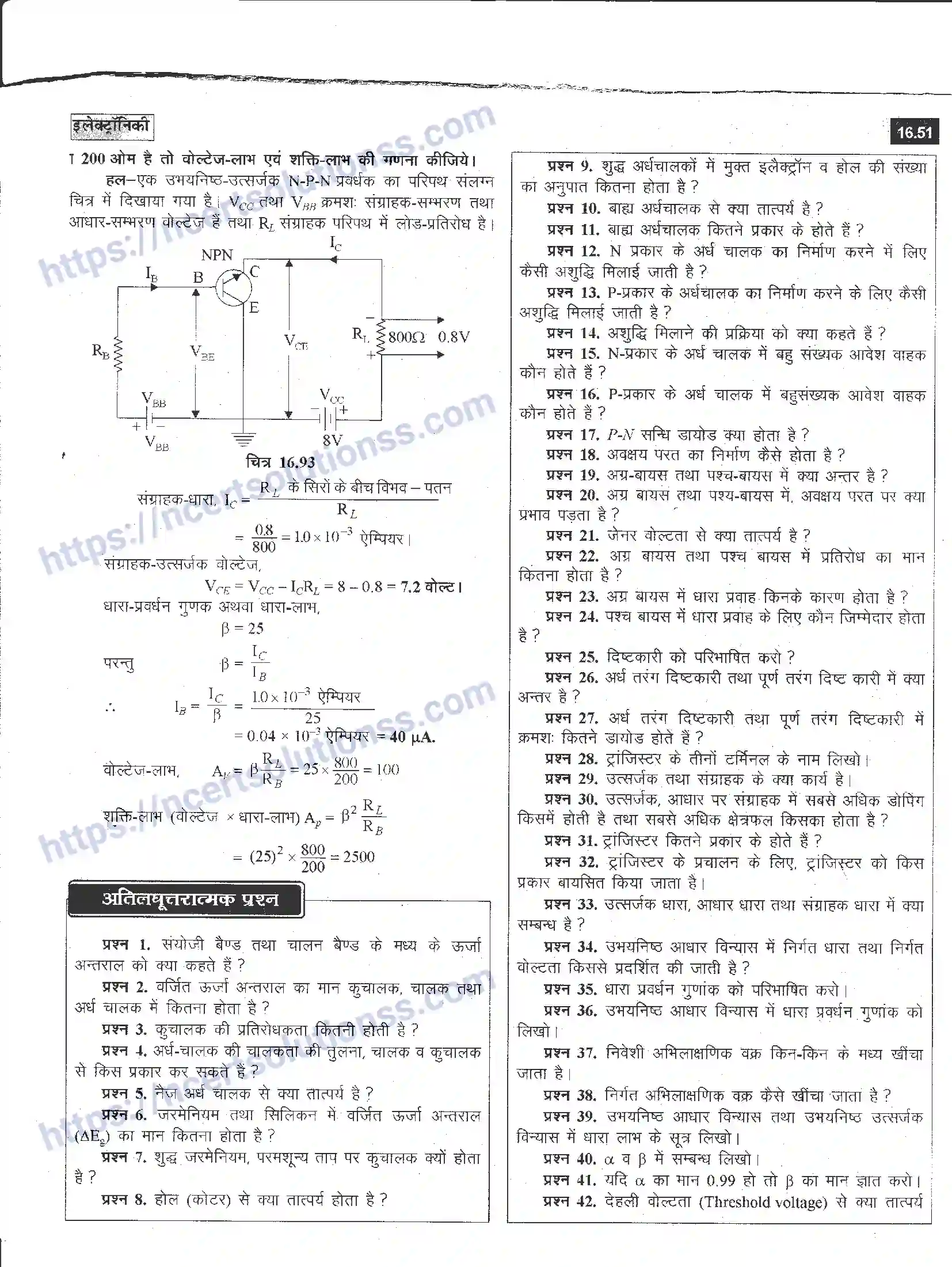NCERT-Notes-Class-12-भौतिक-विज्ञान-इलेक्ट्रॉनिकी-988-page-51