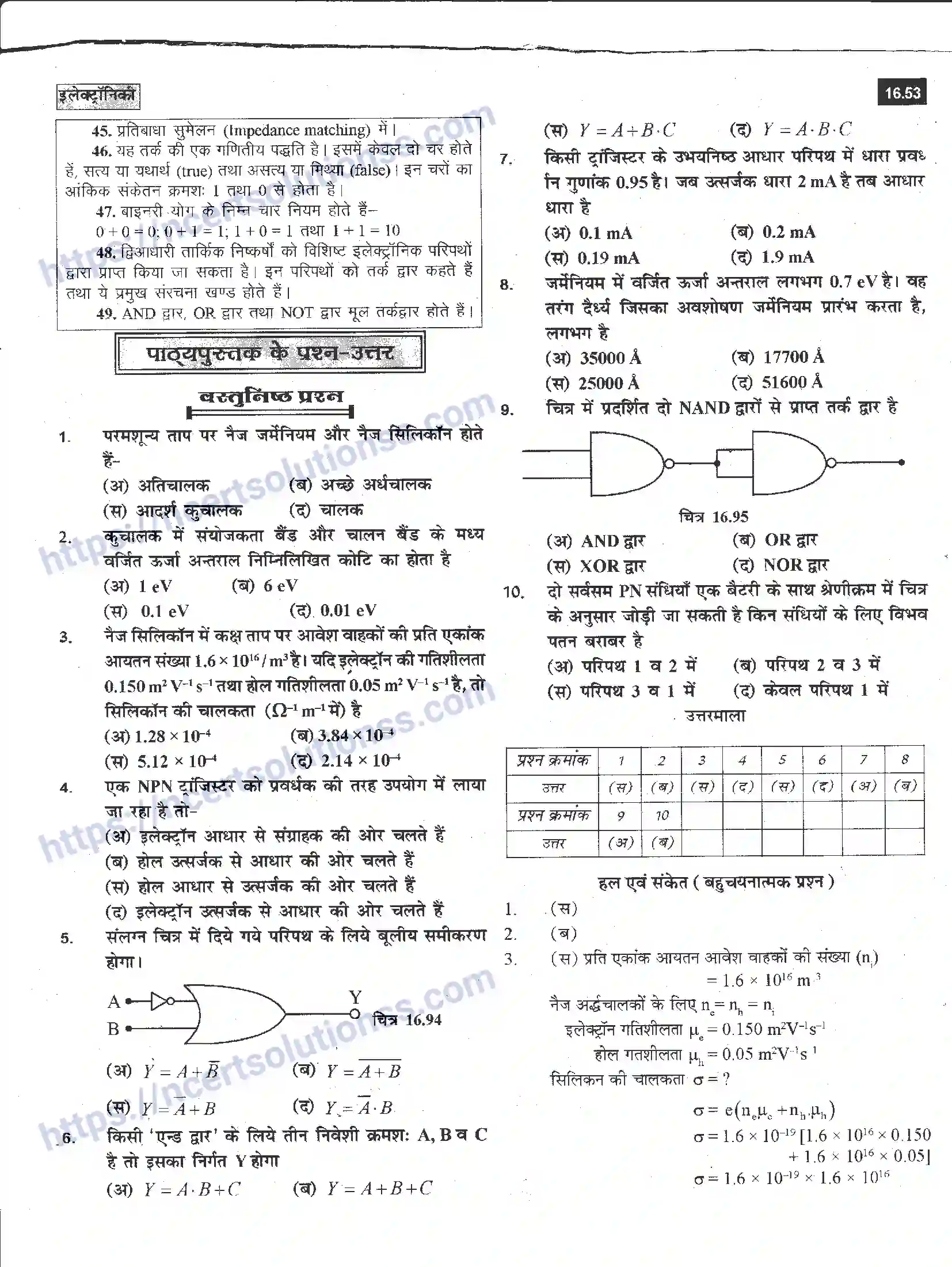 NCERT-Notes-Class-12-भौतिक-विज्ञान-इलेक्ट्रॉनिकी-988-page-53