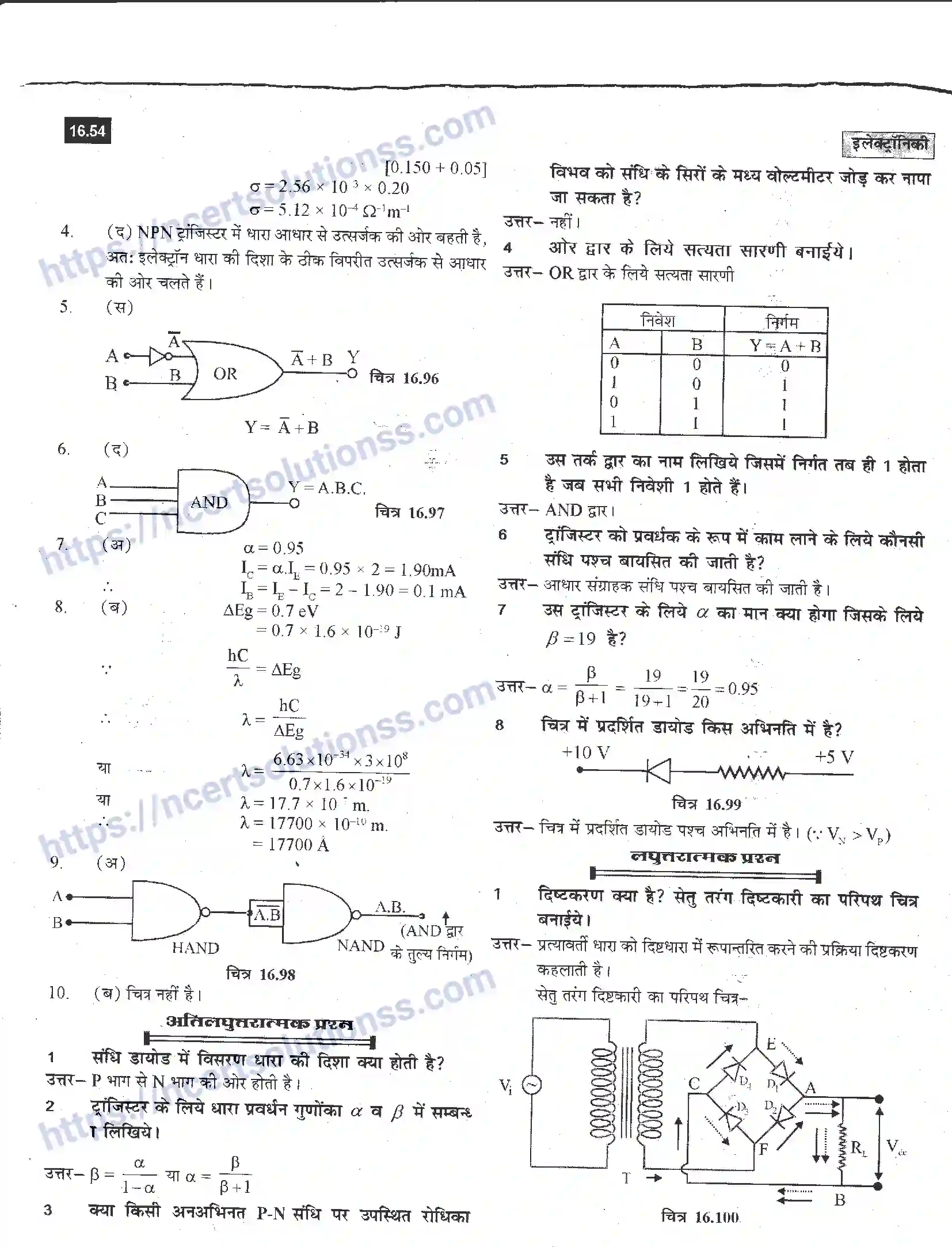 NCERT-Notes-Class-12-भौतिक-विज्ञान-इलेक्ट्रॉनिकी-988-page-54