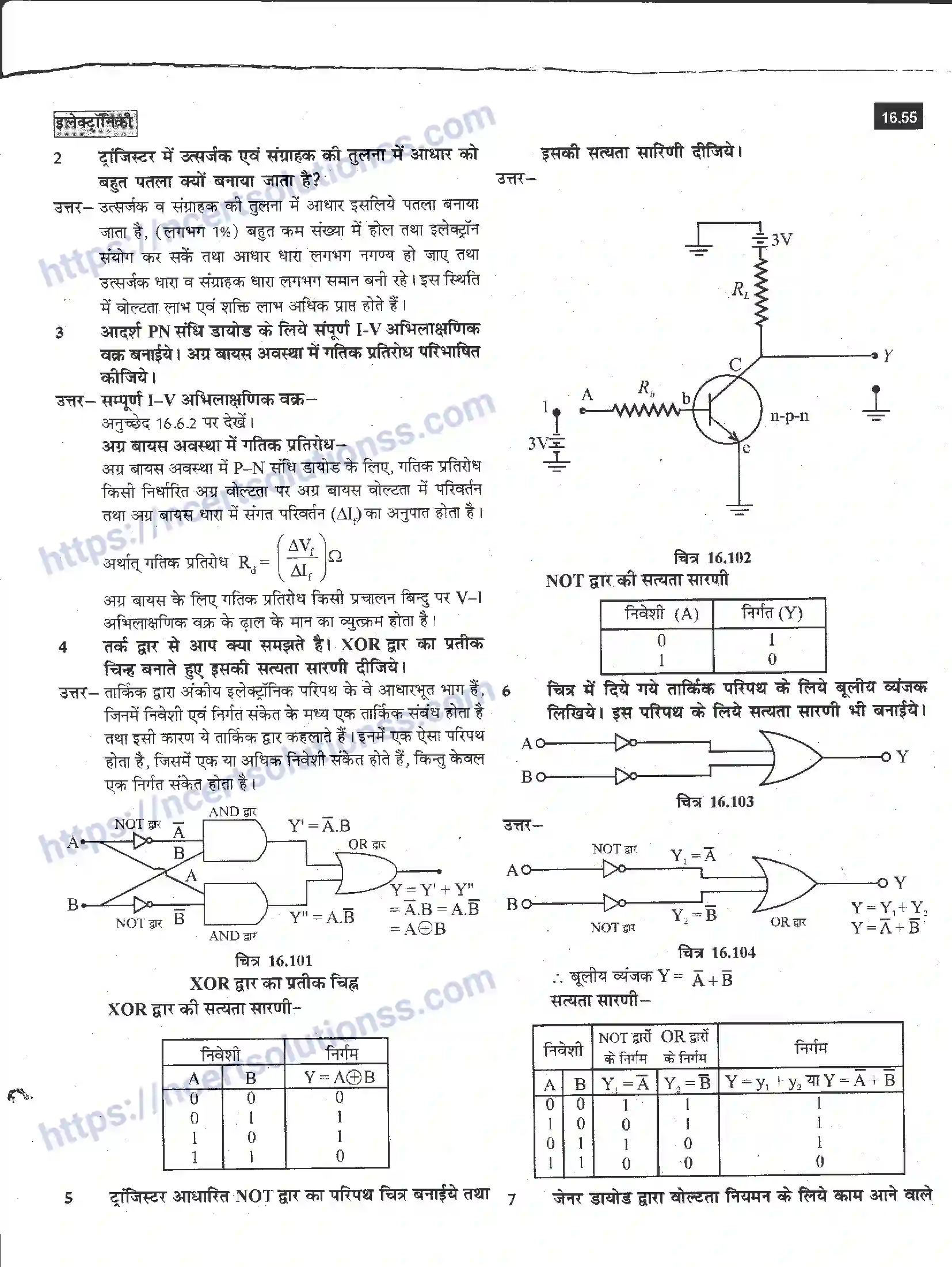 NCERT-Notes-Class-12-भौतिक-विज्ञान-इलेक्ट्रॉनिकी-988-page-55