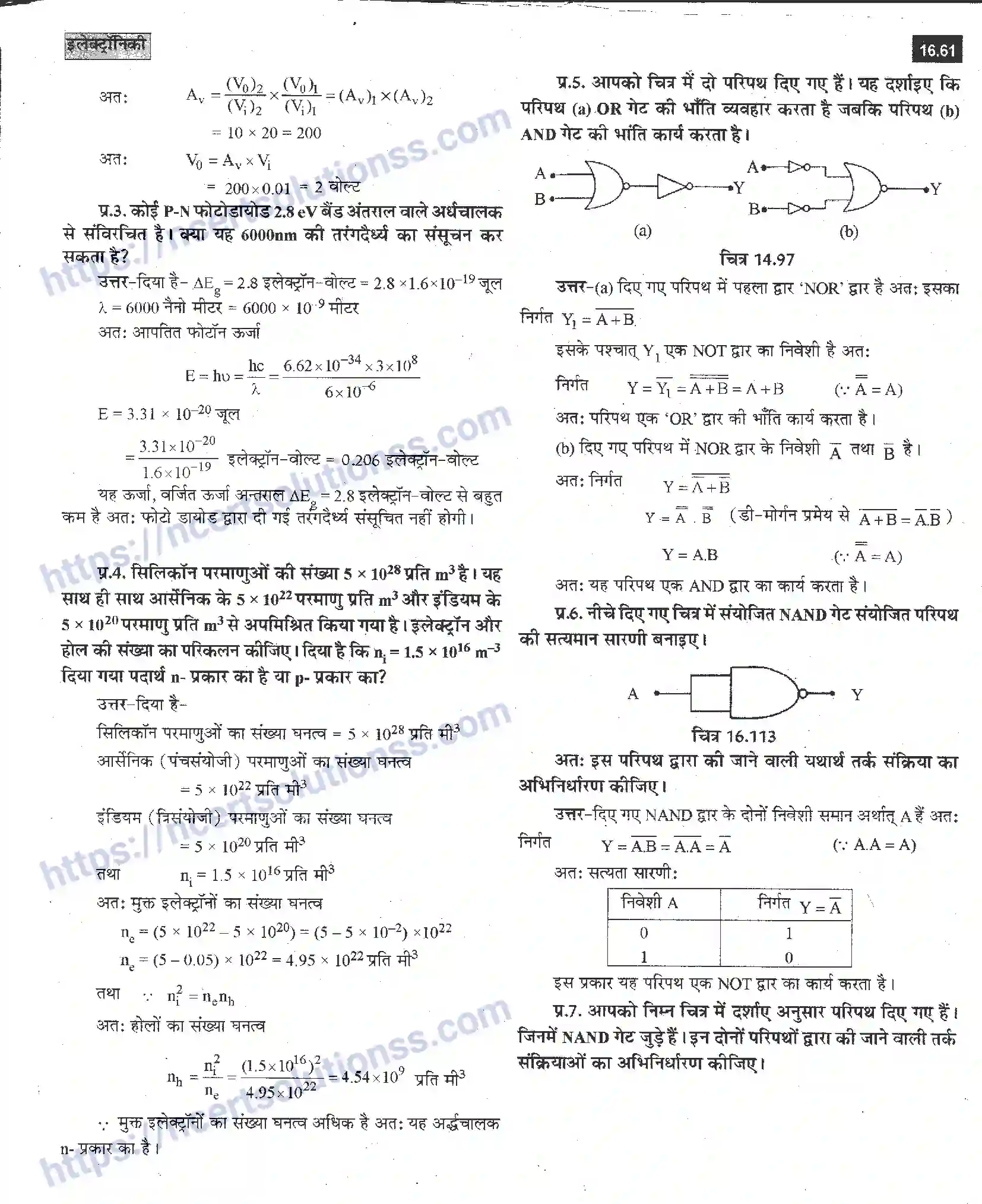 NCERT-Notes-Class-12-भौतिक-विज्ञान-इलेक्ट्रॉनिकी-988-page-61