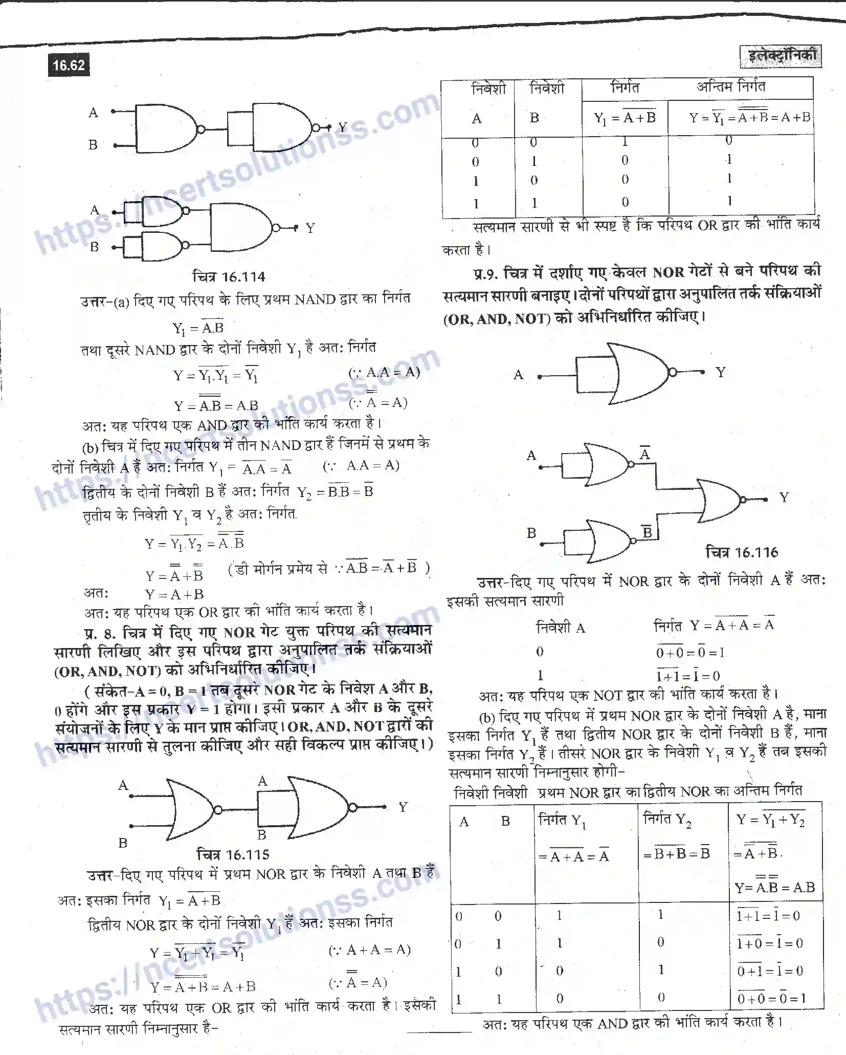 NCERT-Notes-Class-12-भौतिक-विज्ञान-इलेक्ट्रॉनिकी-988-page-62
