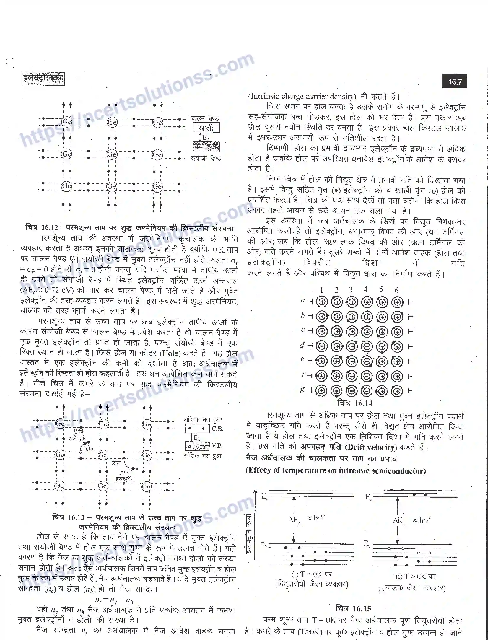 NCERT-Notes-Class-12-भौतिक-विज्ञान-इलेक्ट्रॉनिकी-988-page-7