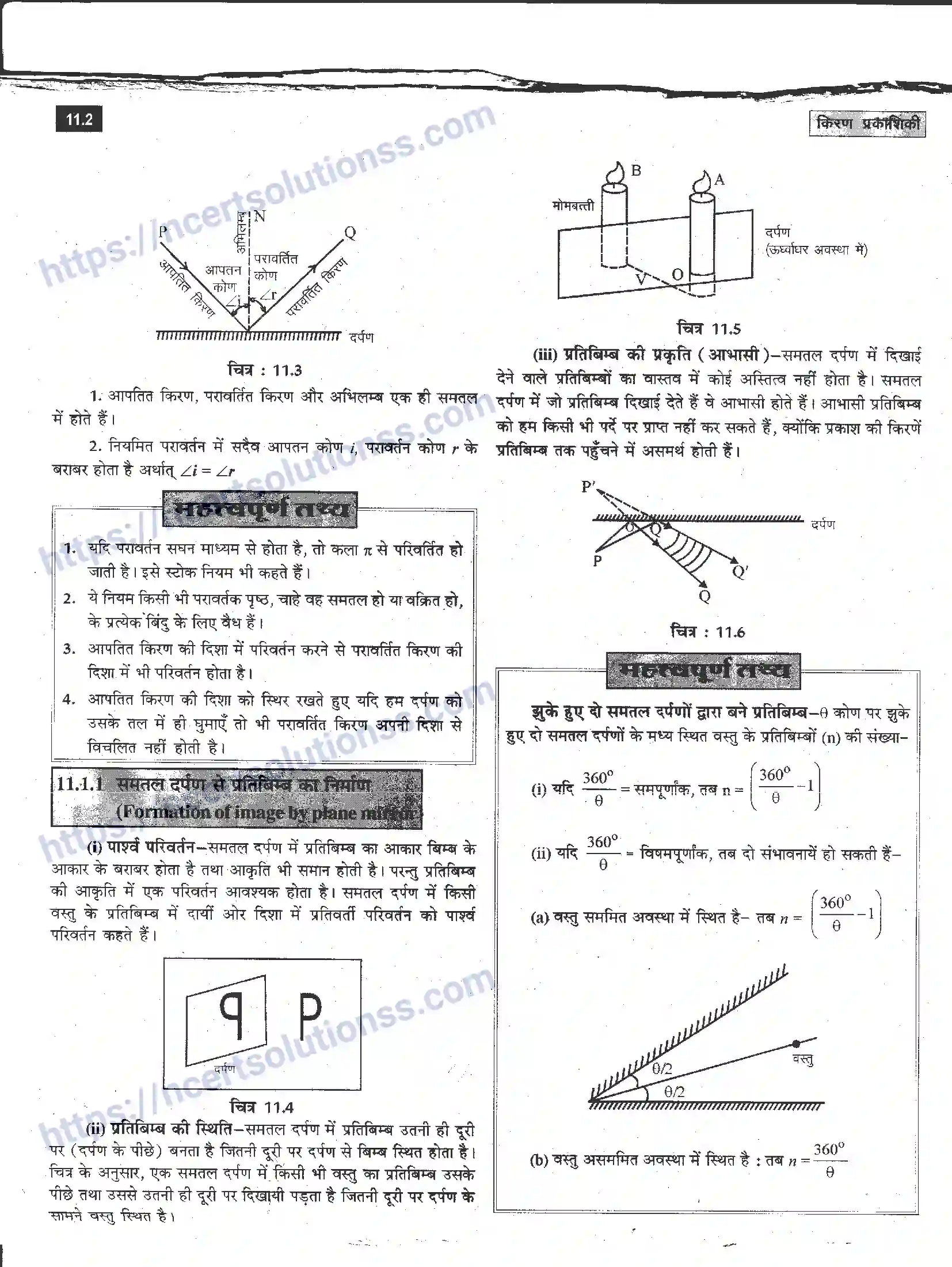 NCERT-Notes-Class-12-भौतिक-विज्ञान-किरण-प्रकाशिकी-983-page-2