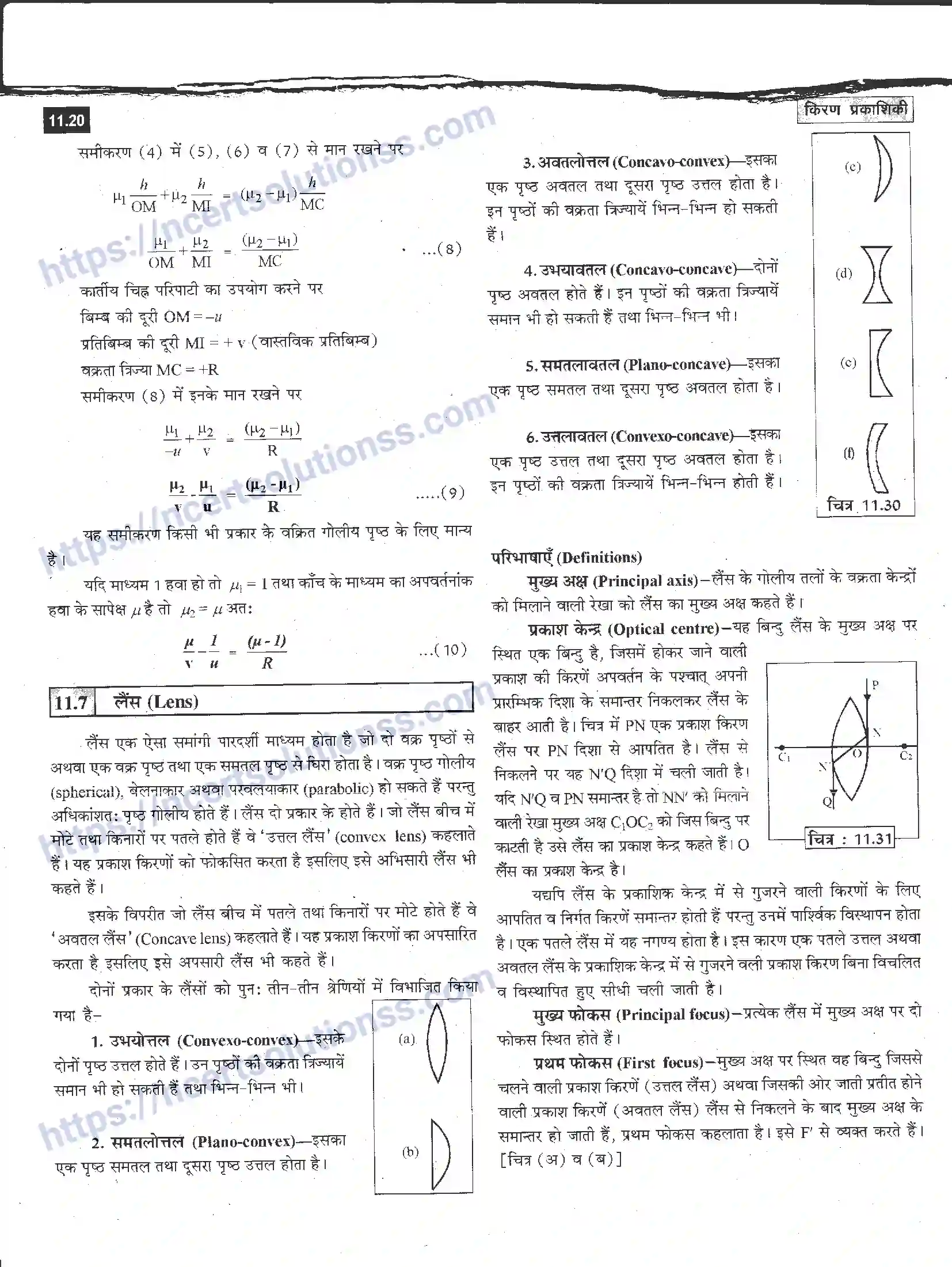 NCERT-Notes-Class-12-भौतिक-विज्ञान-किरण-प्रकाशिकी-983-page-20