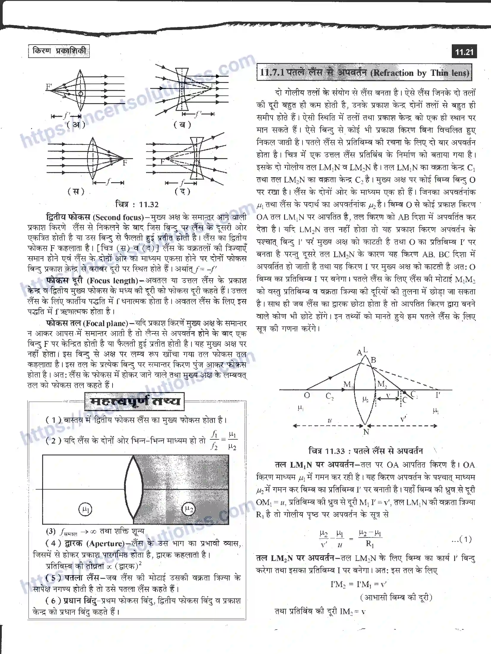 NCERT-Notes-Class-12-भौतिक-विज्ञान-किरण-प्रकाशिकी-983-page-21