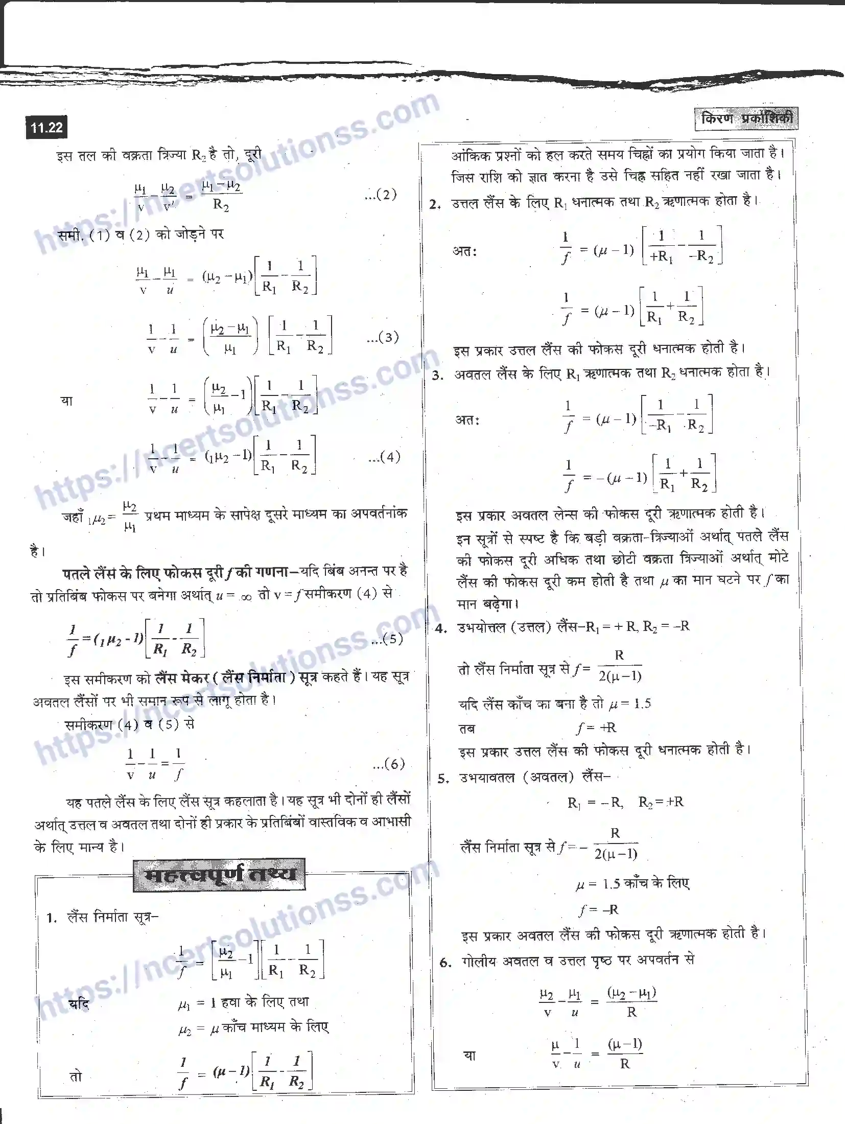 NCERT-Notes-Class-12-भौतिक-विज्ञान-किरण-प्रकाशिकी-983-page-22