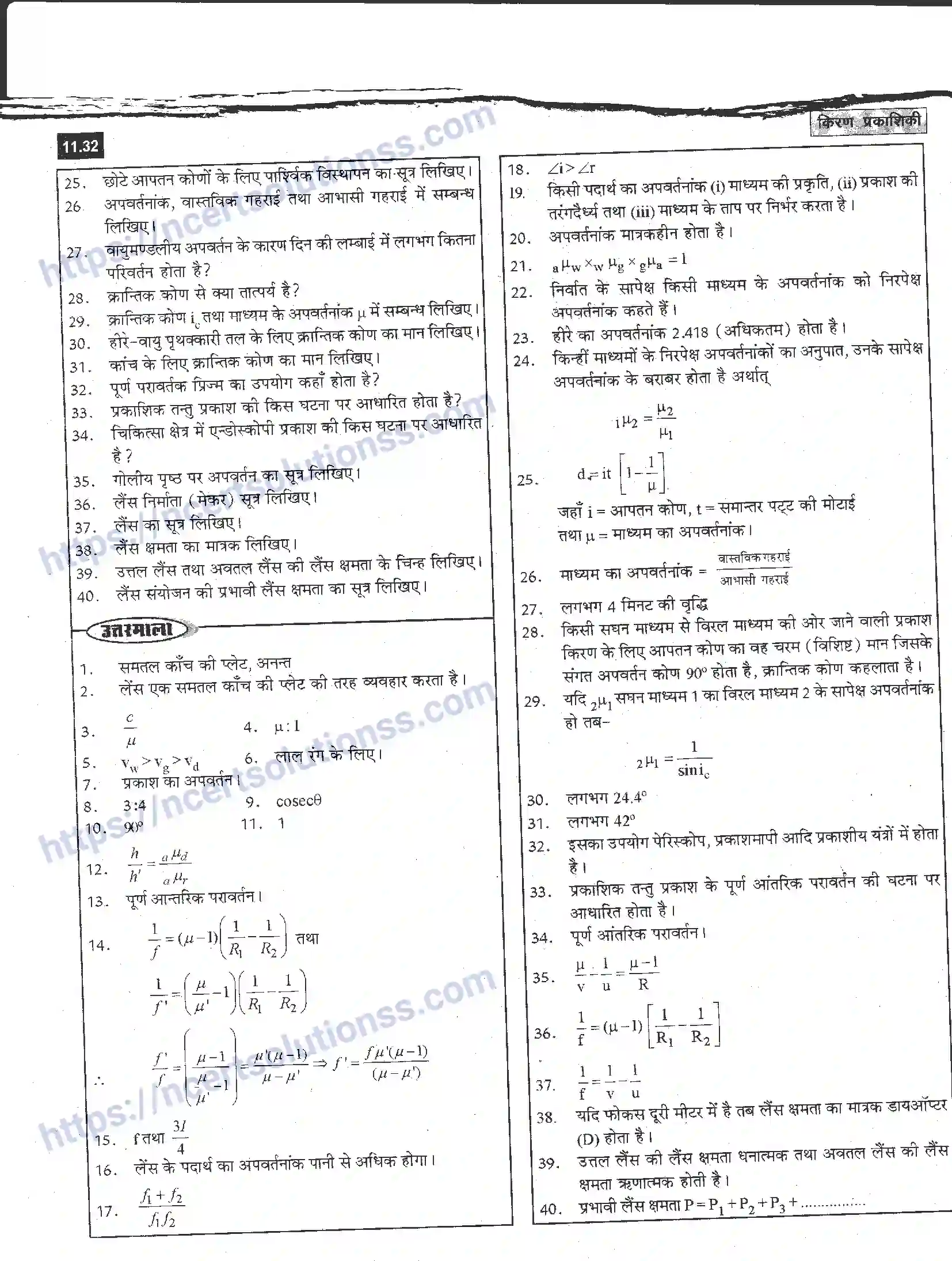 NCERT-Notes-Class-12-भौतिक-विज्ञान-किरण-प्रकाशिकी-983-page-32