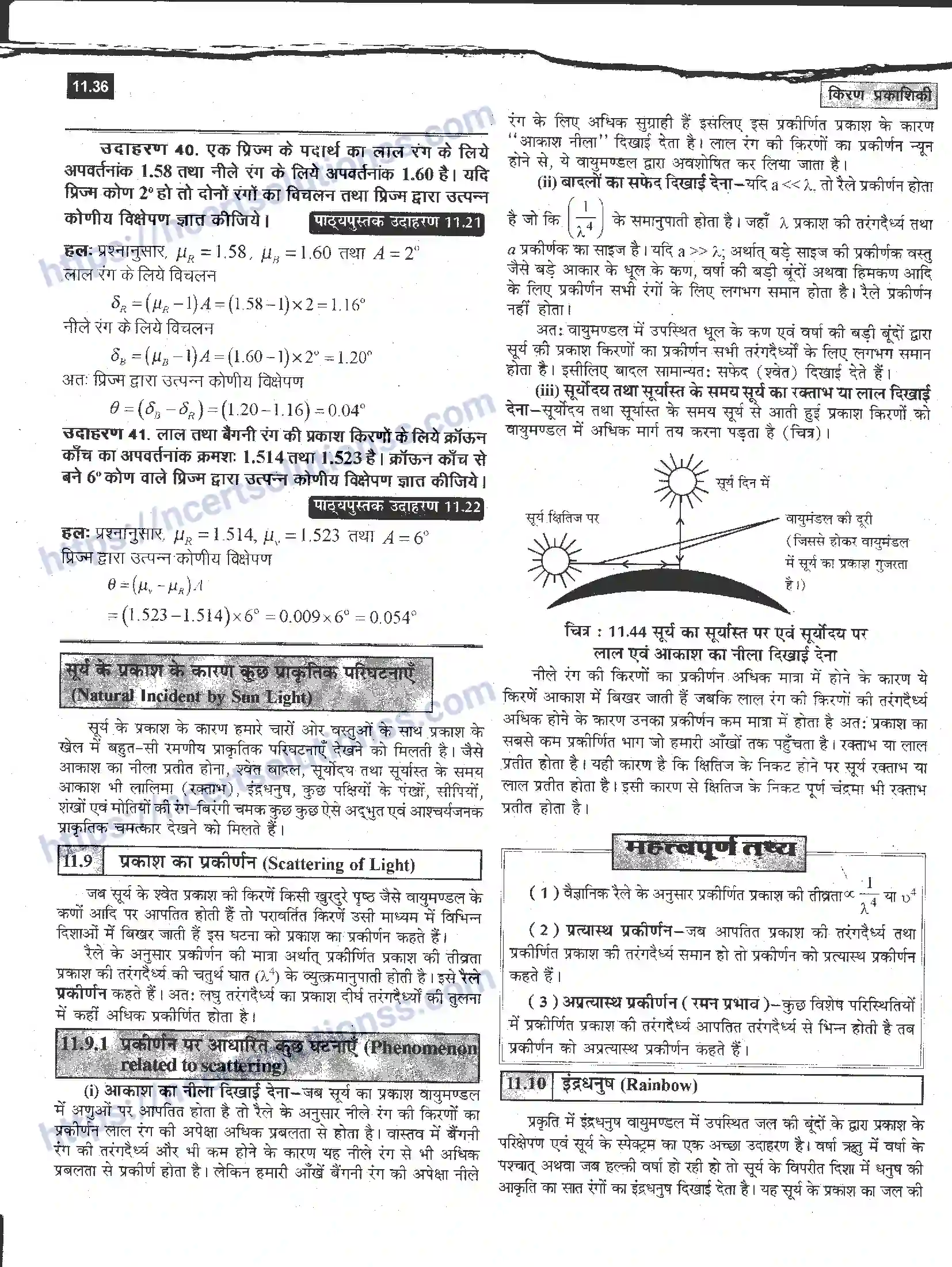 NCERT-Notes-Class-12-भौतिक-विज्ञान-किरण-प्रकाशिकी-983-page-36