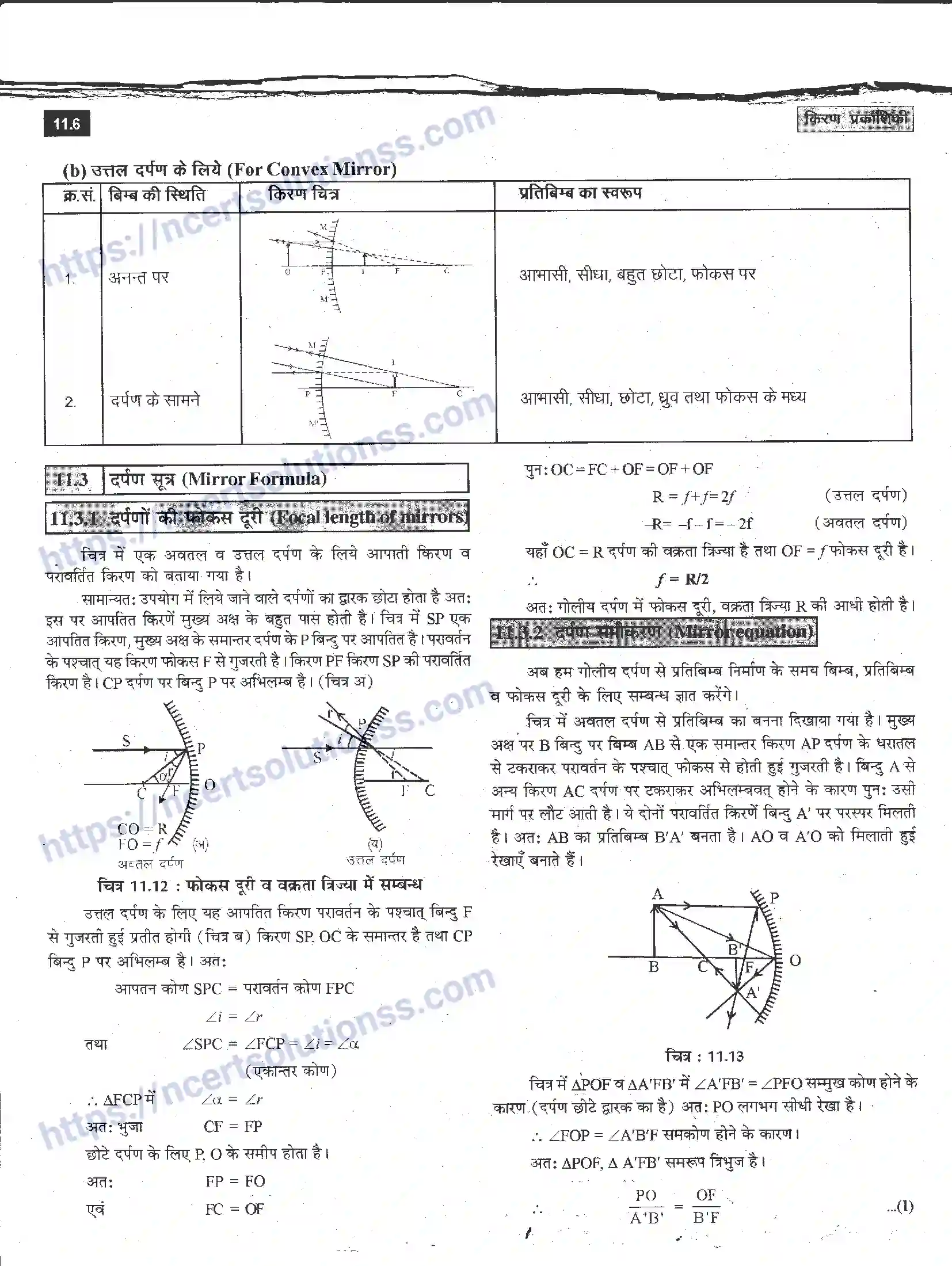 NCERT-Notes-Class-12-भौतिक-विज्ञान-किरण-प्रकाशिकी-983-page-6