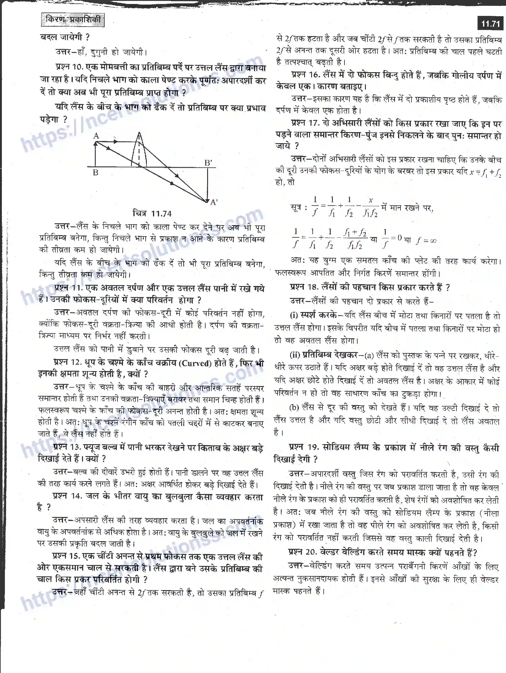 NCERT-Notes-Class-12-भौतिक-विज्ञान-किरण-प्रकाशिकी-983-page-71