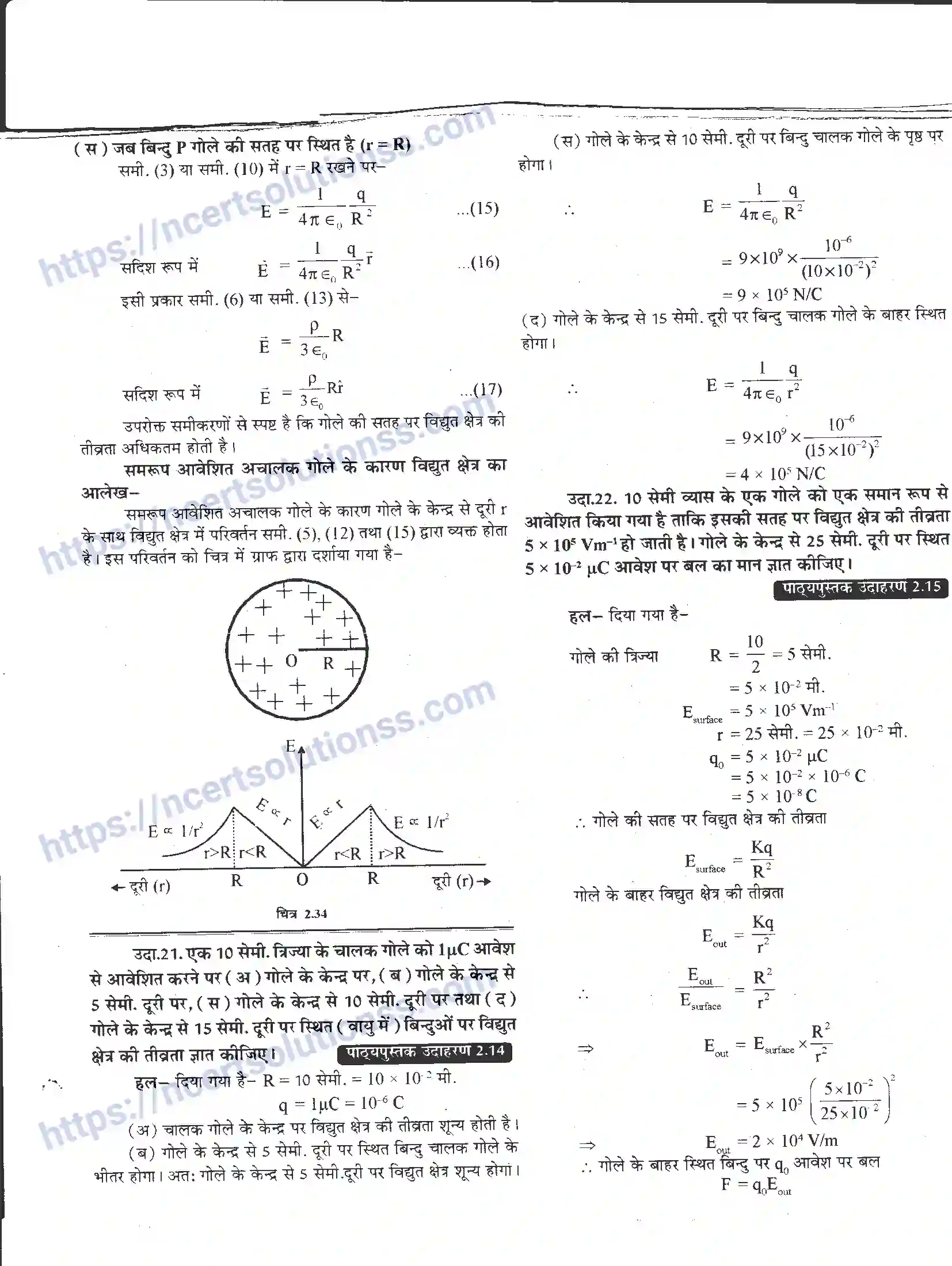 NCERT-Notes-Class-12-भौतिक-विज्ञान-गाउस-का-नियम-एवं-इसके-अनुप्रयोग-974-page-17