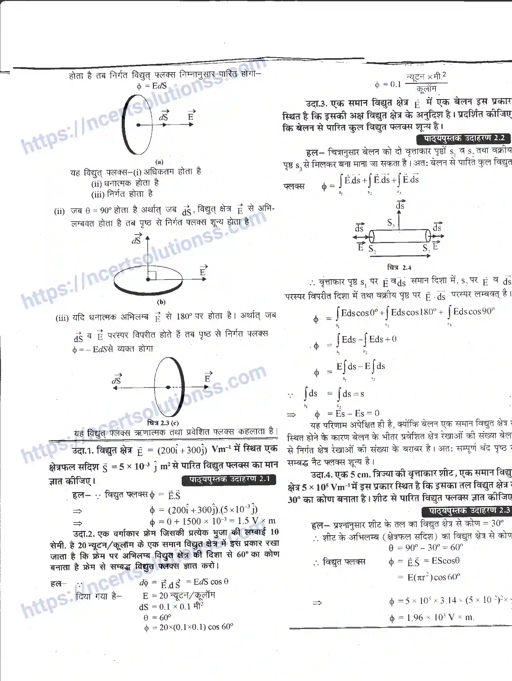 NCERT-Notes-Class-12-भौतिक-विज्ञान-गाउस-का-नियम-एवं-इसके-अनुप्रयोग-974-page-2