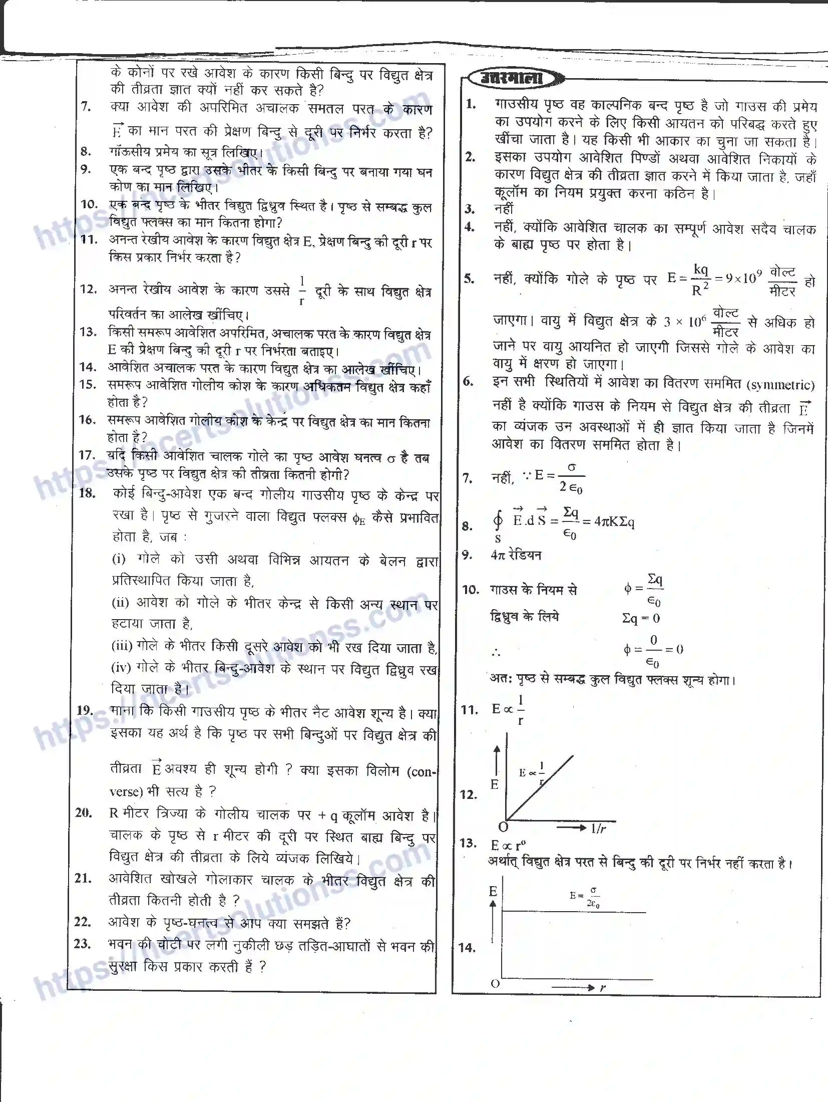 NCERT-Notes-Class-12-भौतिक-विज्ञान-गाउस-का-नियम-एवं-इसके-अनुप्रयोग-974-page-21