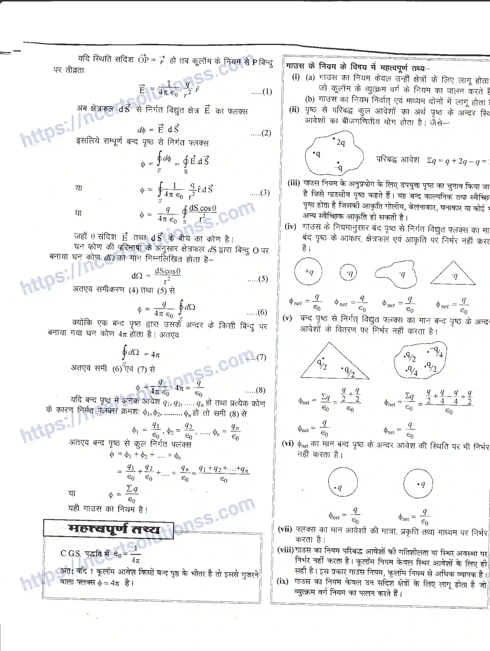 NCERT-Notes-Class-12-भौतिक-विज्ञान-गाउस-का-नियम-एवं-इसके-अनुप्रयोग-974-page-6