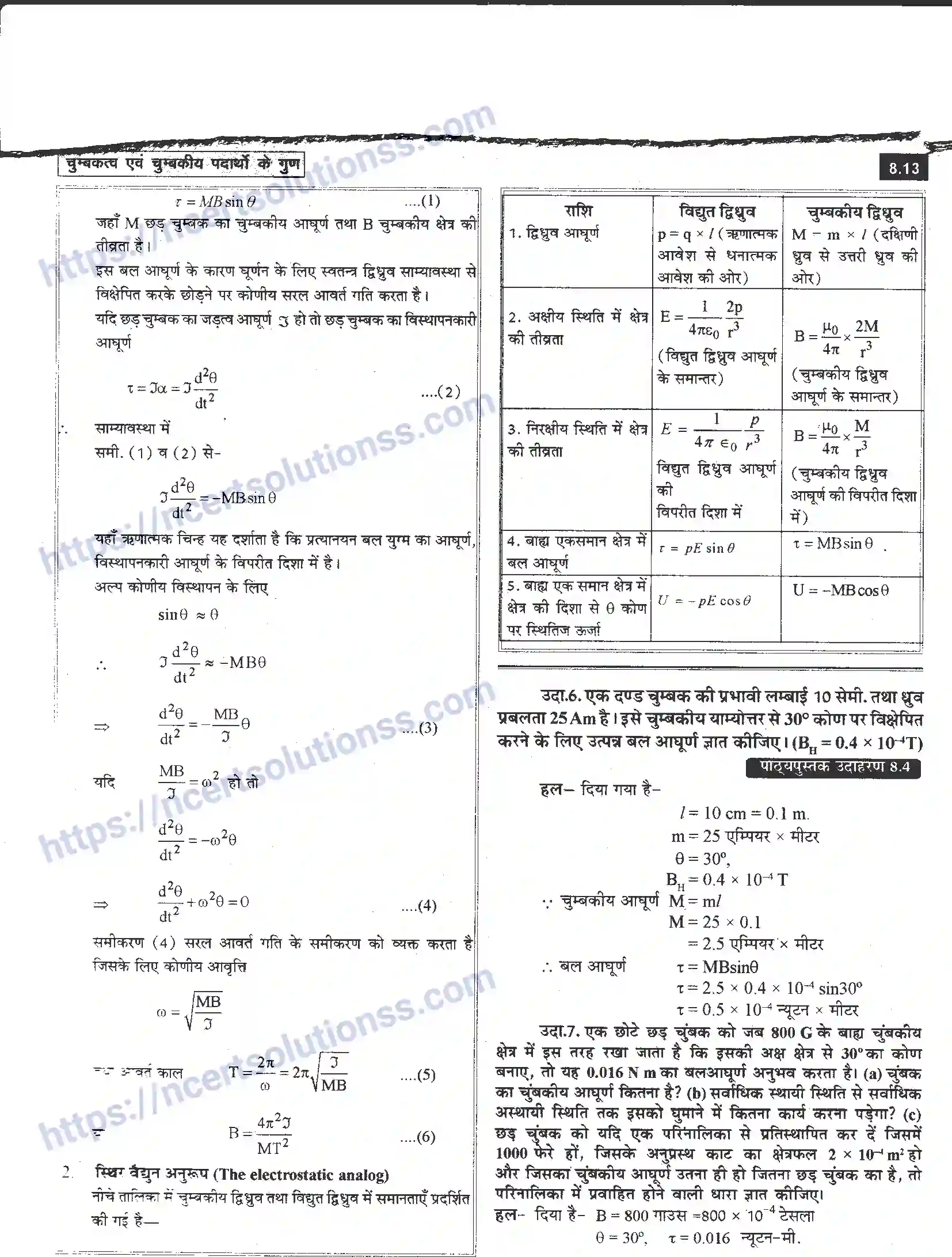 NCERT-Notes-Class-12-भौतिक-विज्ञान-चुम्बकत्व-एवं-चुम्बकीय-पदार्थों-के-गुण-980-page-13
