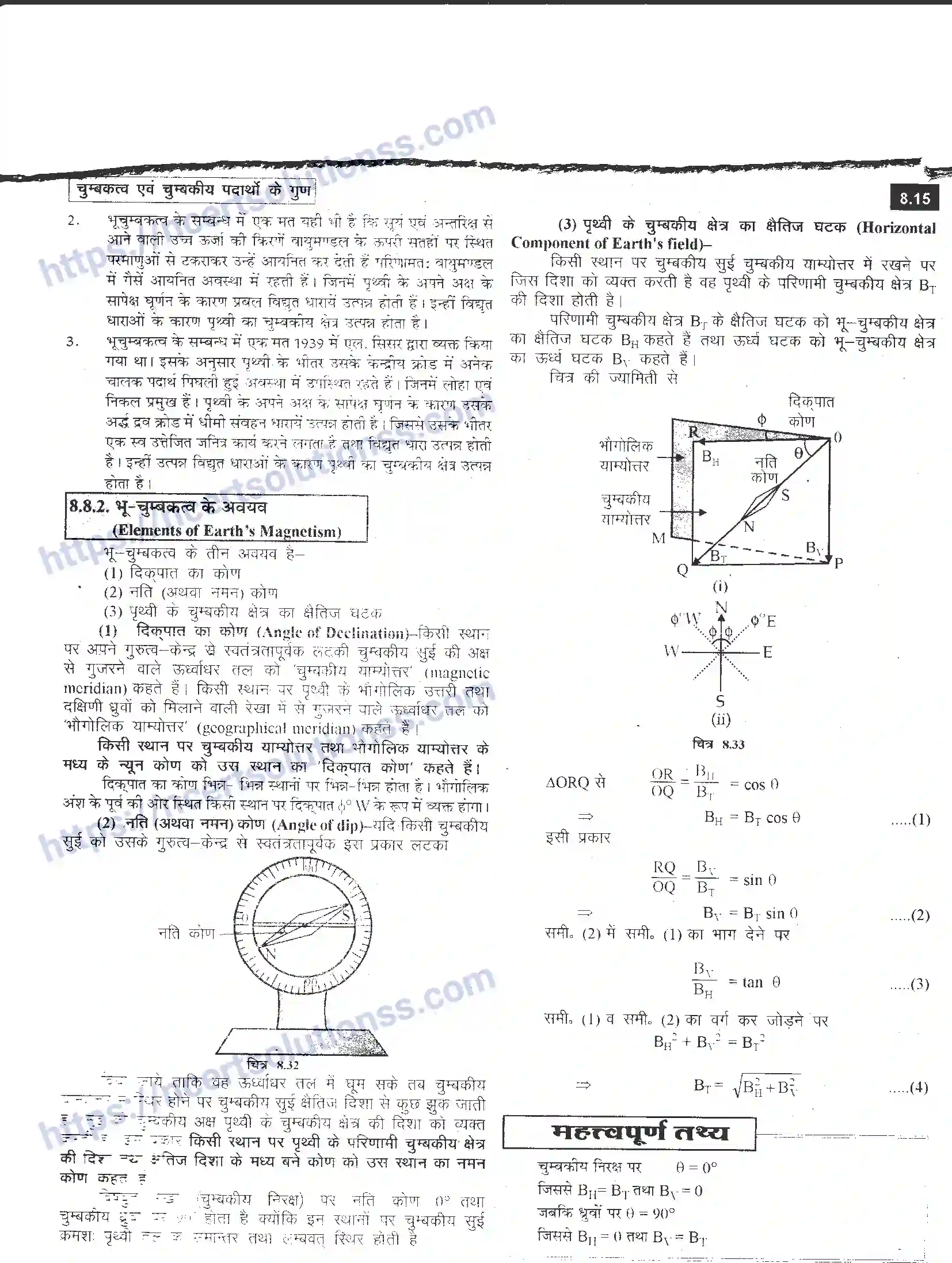 NCERT-Notes-Class-12-भौतिक-विज्ञान-चुम्बकत्व-एवं-चुम्बकीय-पदार्थों-के-गुण-980-page-15