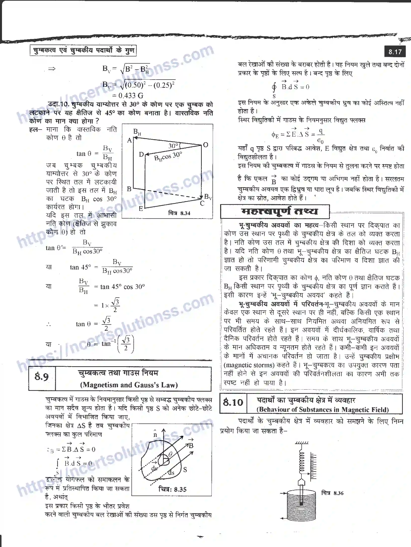 NCERT-Notes-Class-12-भौतिक-विज्ञान-चुम्बकत्व-एवं-चुम्बकीय-पदार्थों-के-गुण-980-page-17