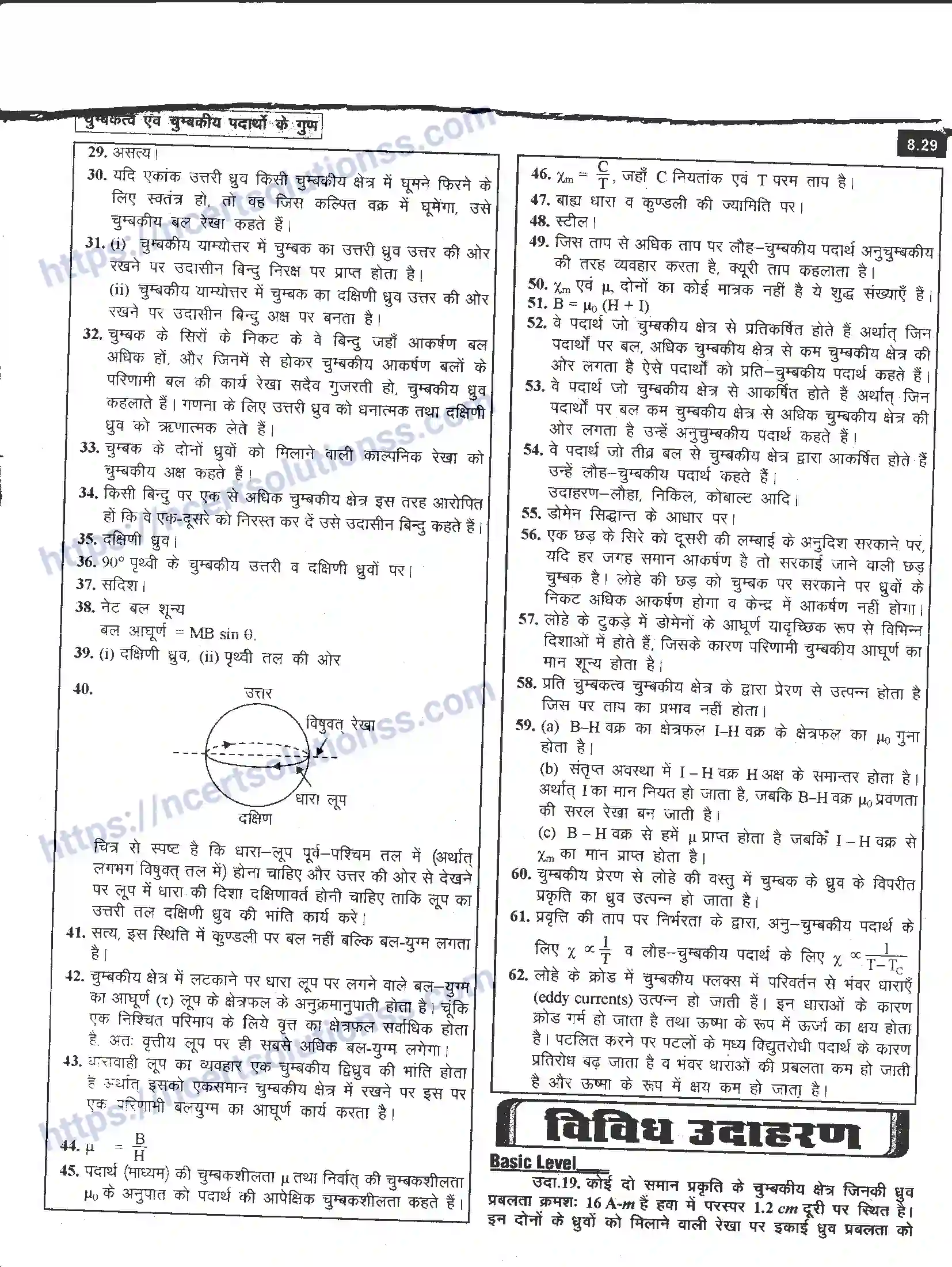 NCERT-Notes-Class-12-भौतिक-विज्ञान-चुम्बकत्व-एवं-चुम्बकीय-पदार्थों-के-गुण-980-page-29