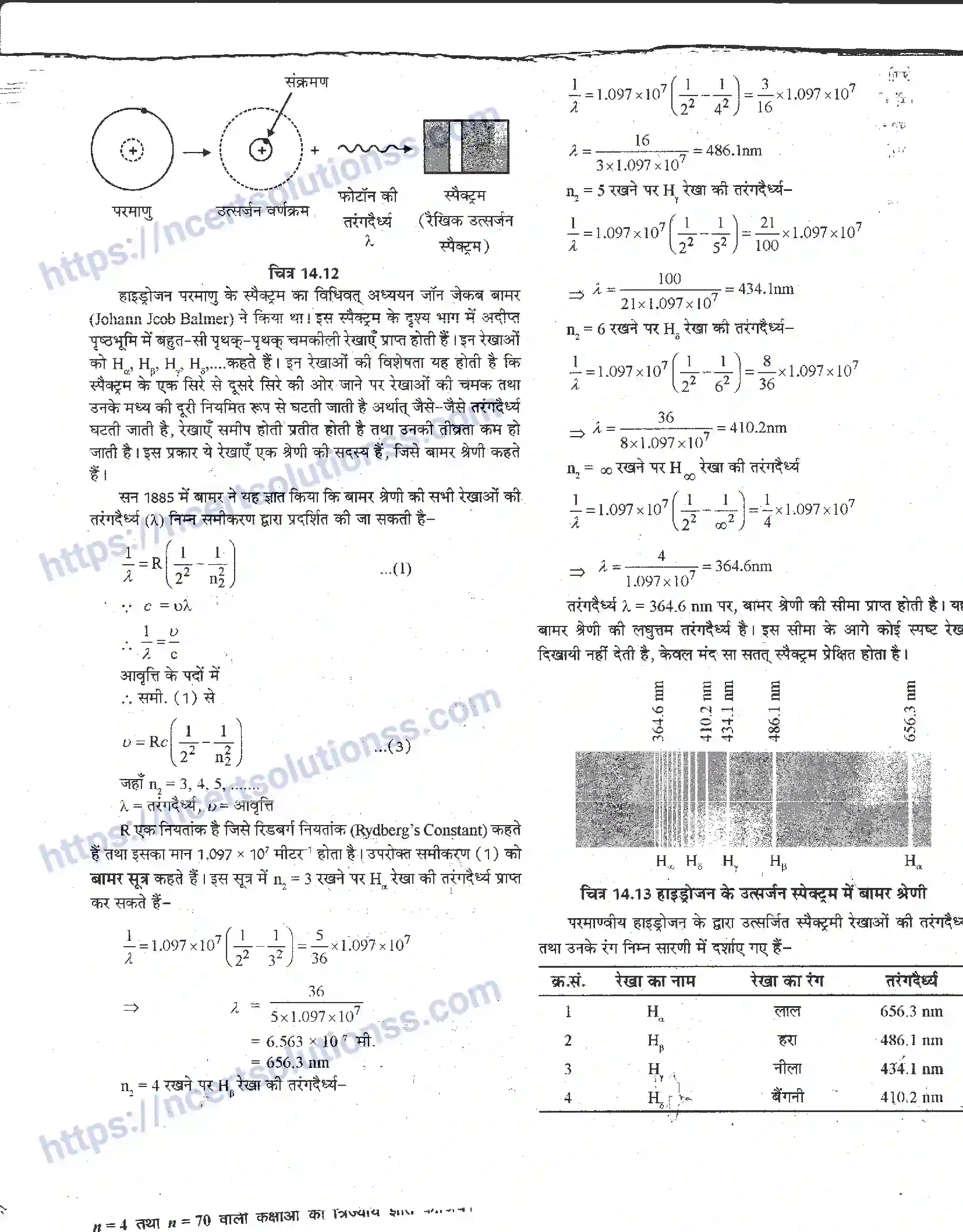 NCERT-Notes-Class-12-भौतिक-विज्ञान-परमाण्वीय-भौतिकी-986-page-14