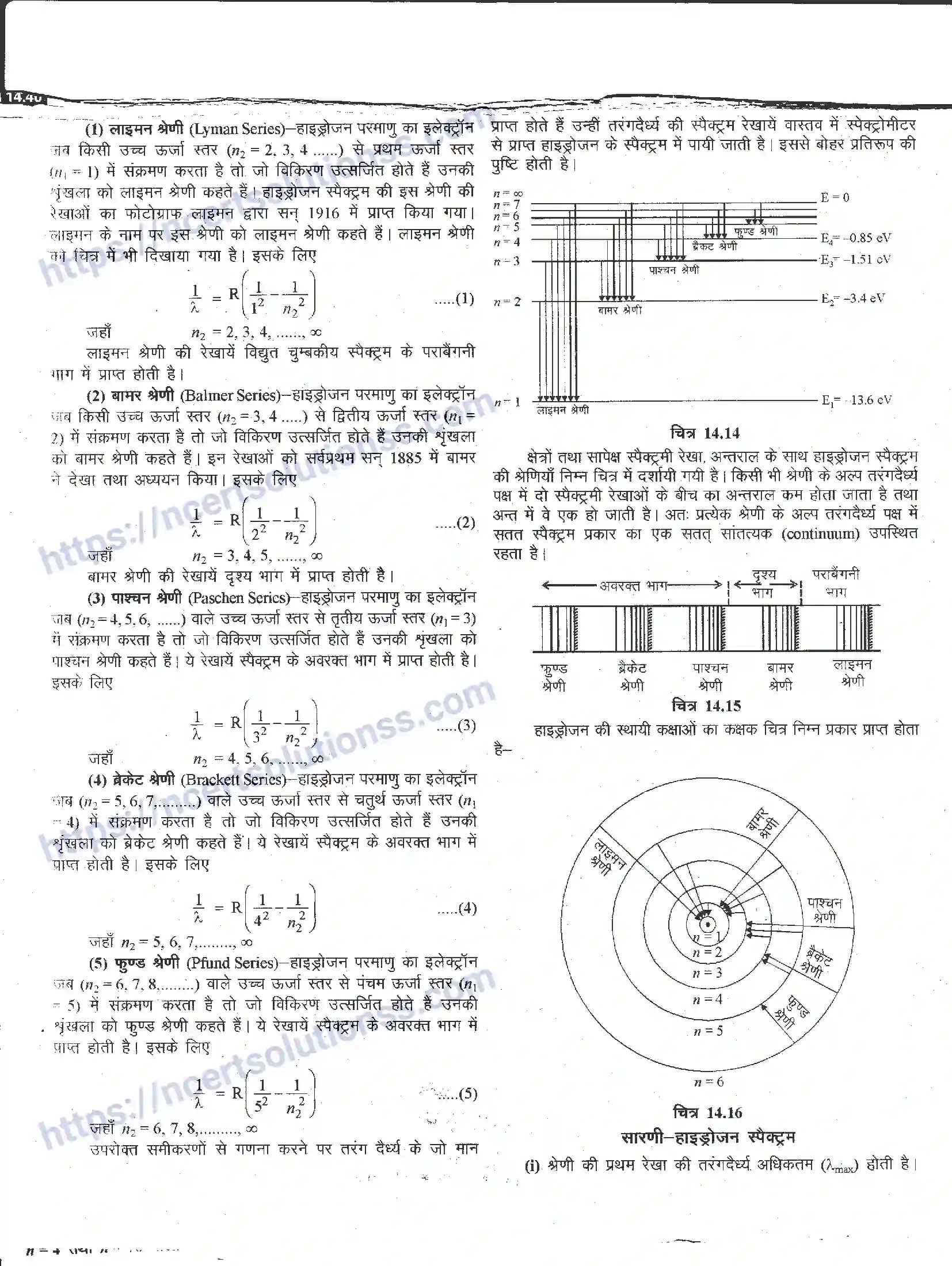 NCERT-Notes-Class-12-भौतिक-विज्ञान-परमाण्वीय-भौतिकी-986-page-16