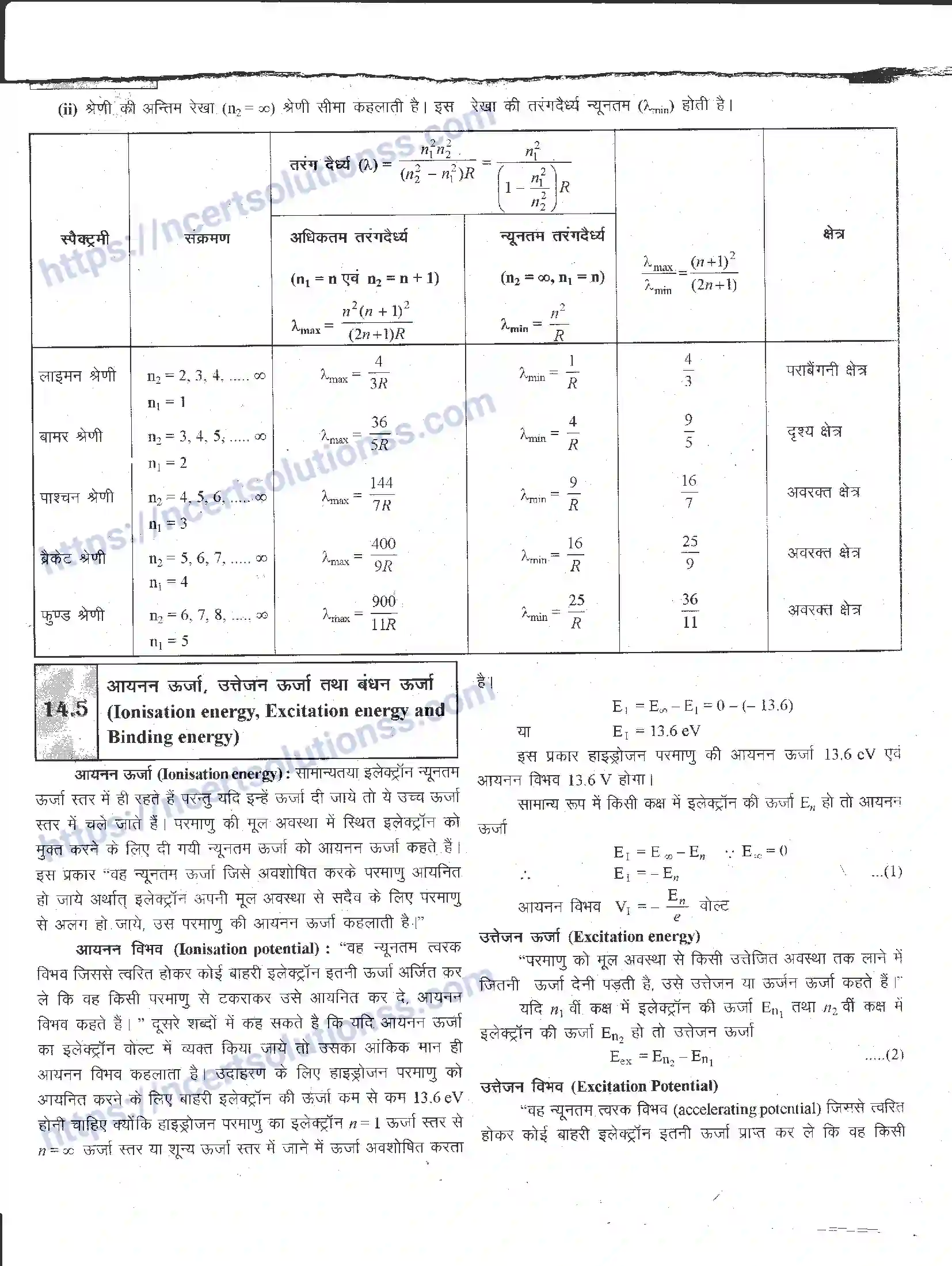 NCERT-Notes-Class-12-भौतिक-विज्ञान-परमाण्वीय-भौतिकी-986-page-17