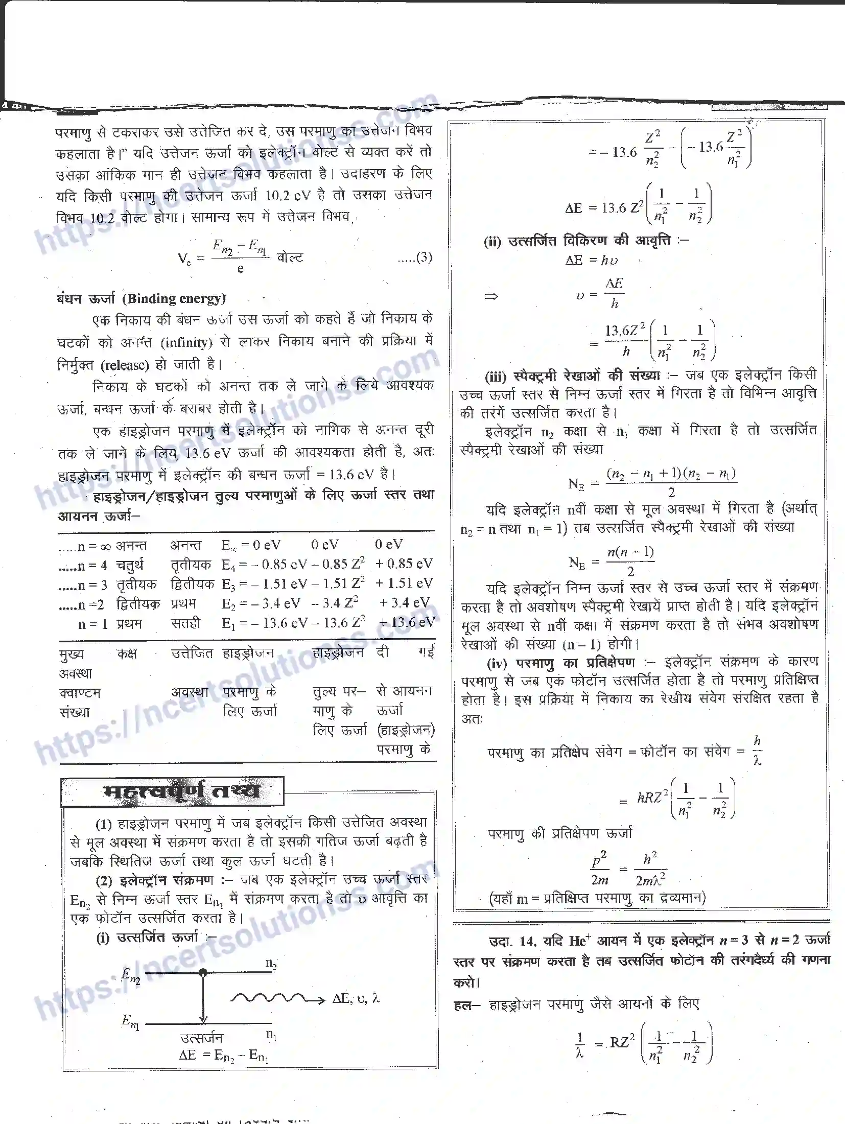 NCERT-Notes-Class-12-भौतिक-विज्ञान-परमाण्वीय-भौतिकी-986-page-18