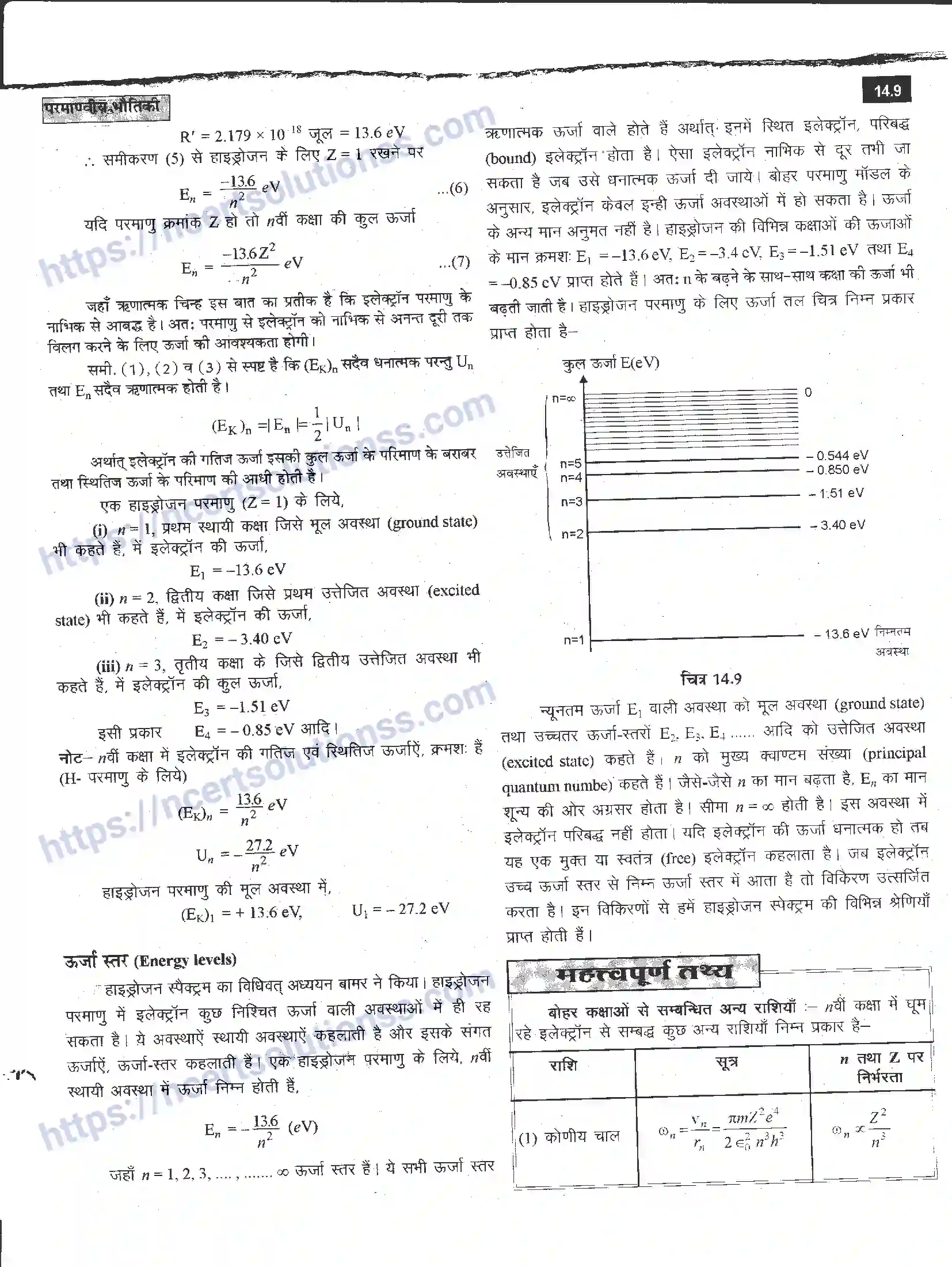 NCERT-Notes-Class-12-भौतिक-विज्ञान-परमाण्वीय-भौतिकी-986-page-9