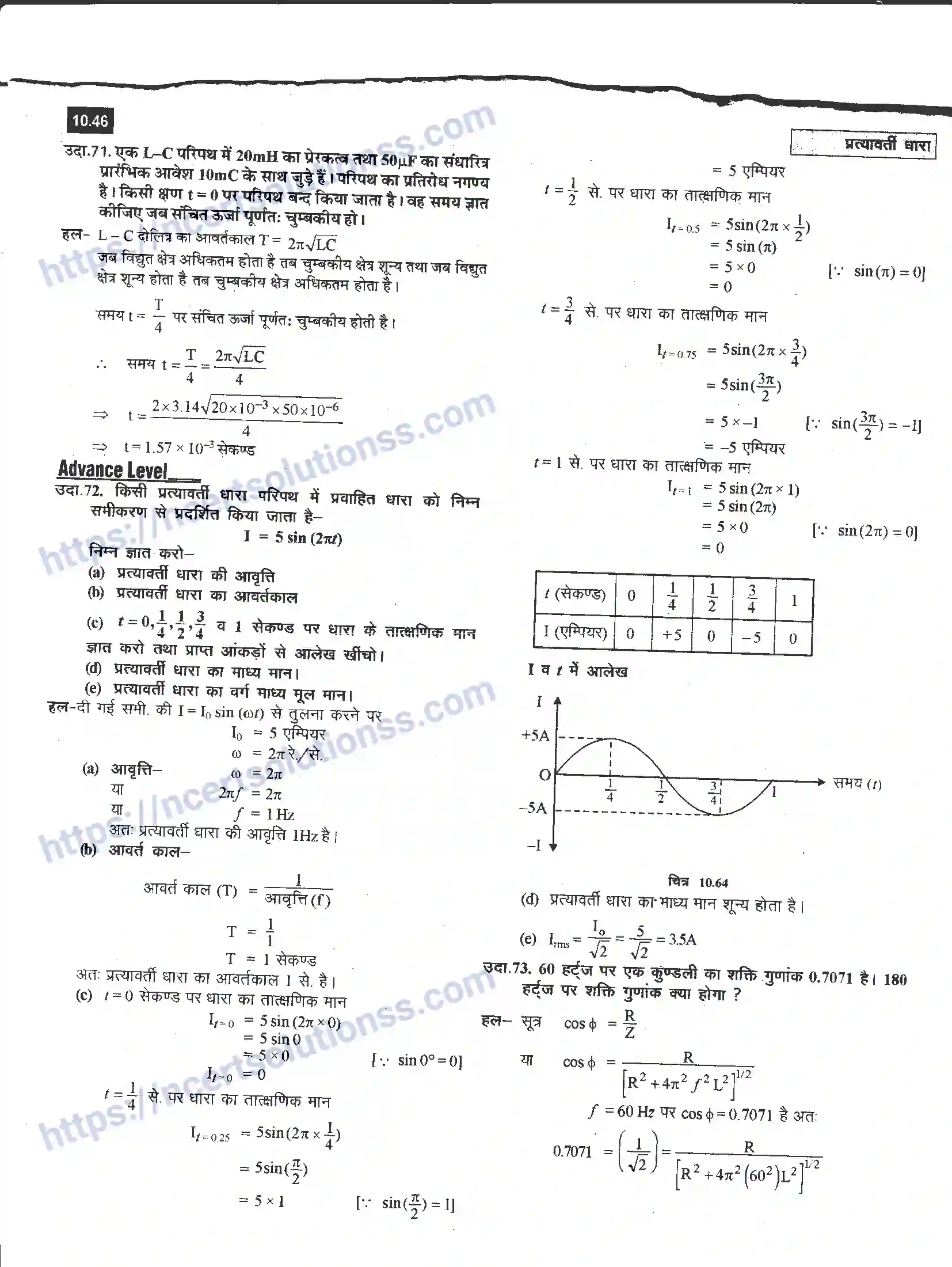 NCERT-Notes-Class-12-भौतिक-विज्ञान-प्रत्यावर्ती-धारा-982-page-46
