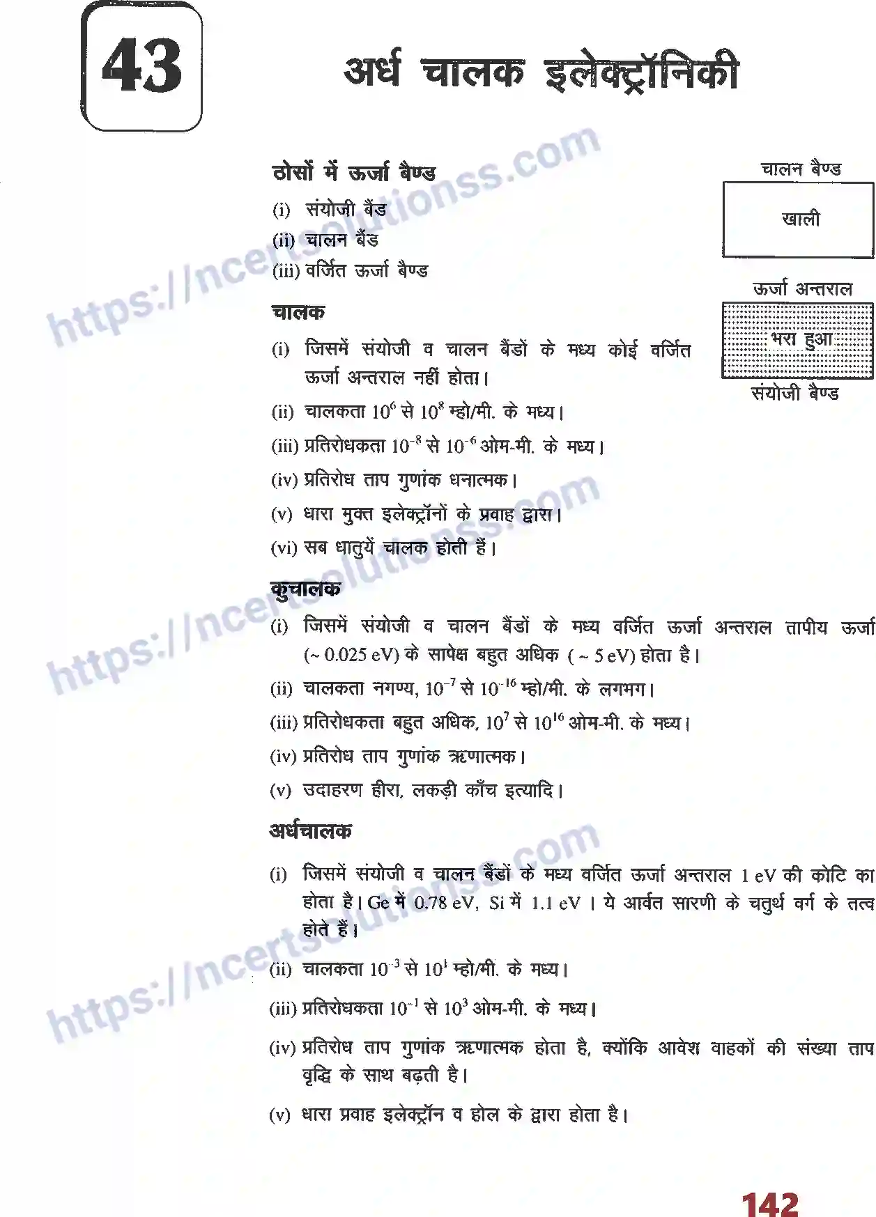 NCERT-Notes-Class-12-भौतिक-विज्ञान-फार्मूला-अर्ध-चालक-इलेक्ट्रॉनिकी-1033-page-1