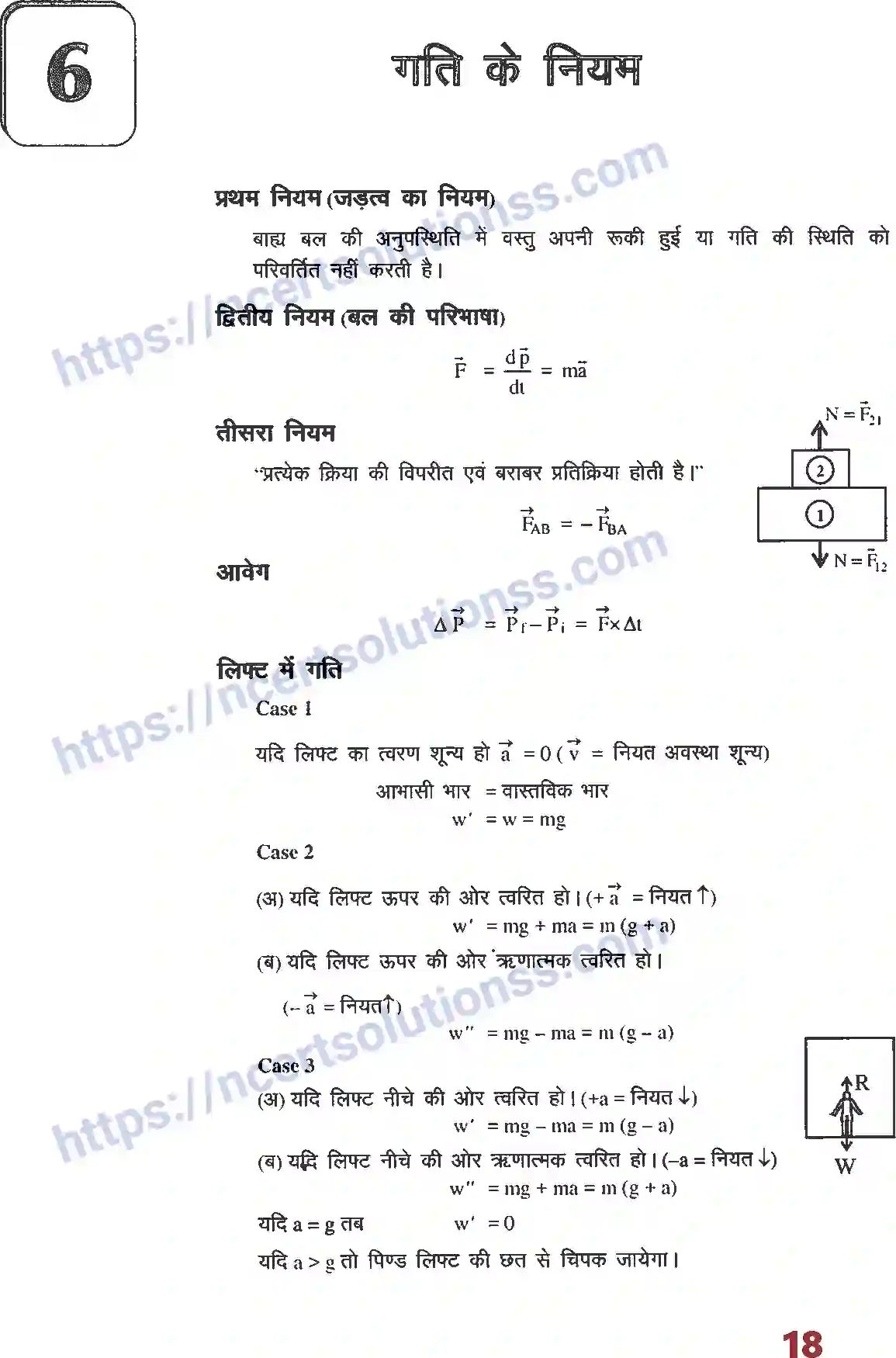 NCERT-Notes-Class-12-भौतिक-विज्ञान-फार्मूला-गति-के-नियम-996-page-1