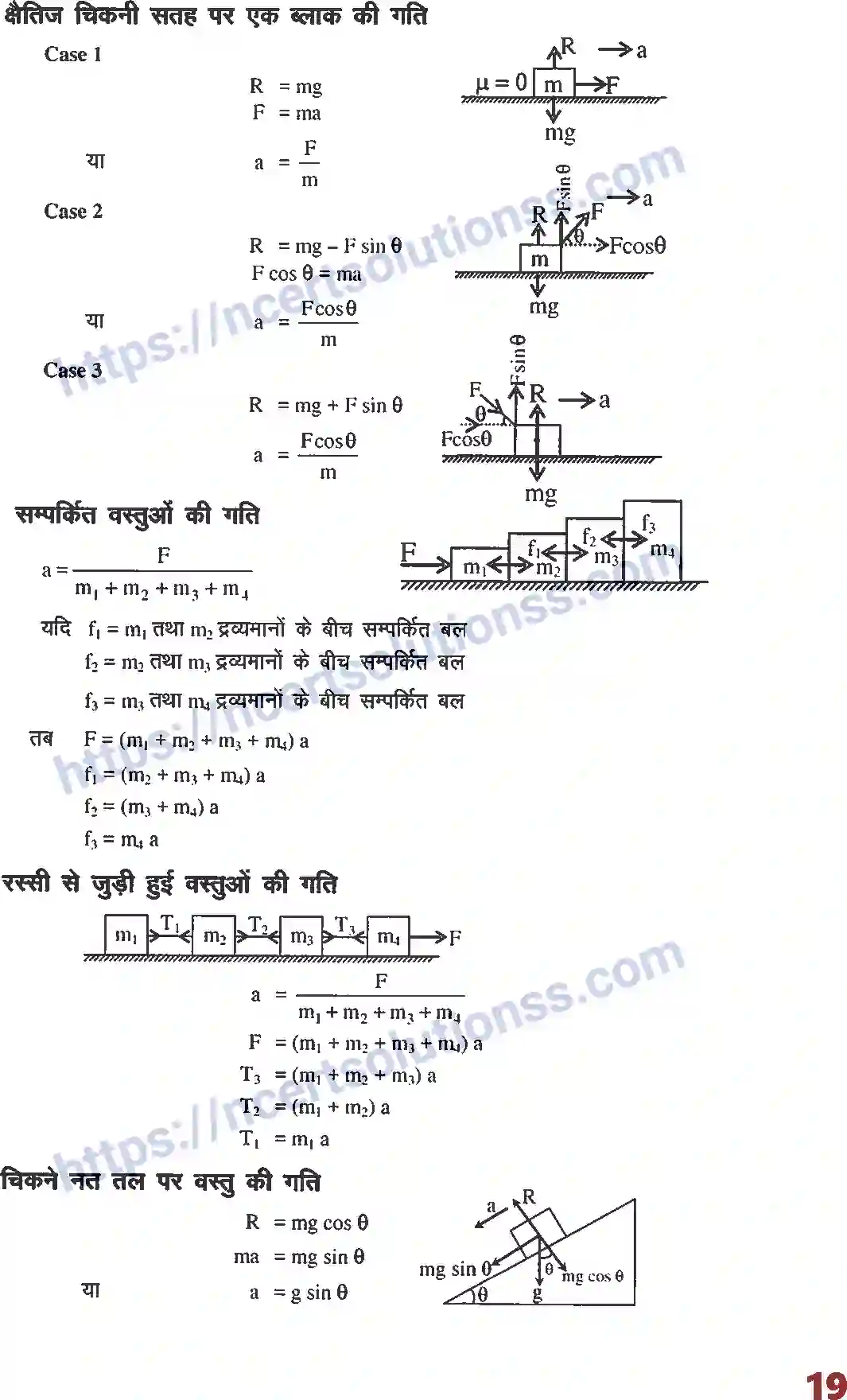 NCERT-Notes-Class-12-भौतिक-विज्ञान-फार्मूला-गति-के-नियम-996-page-2