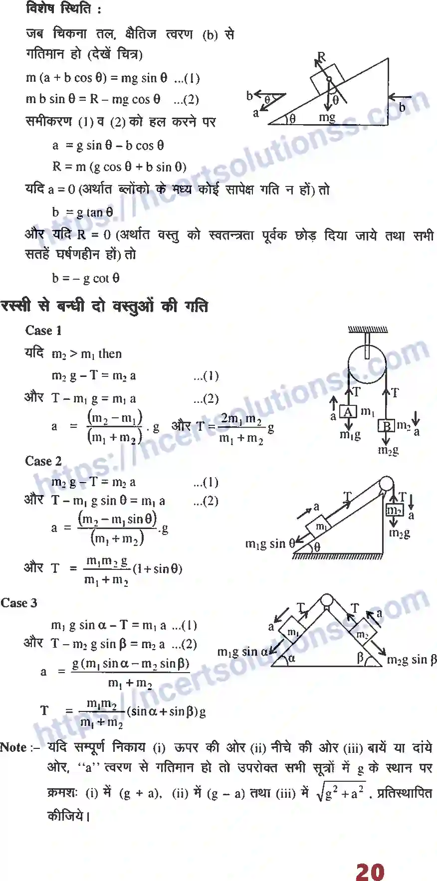 NCERT-Notes-Class-12-भौतिक-विज्ञान-फार्मूला-गति-के-नियम-996-page-3