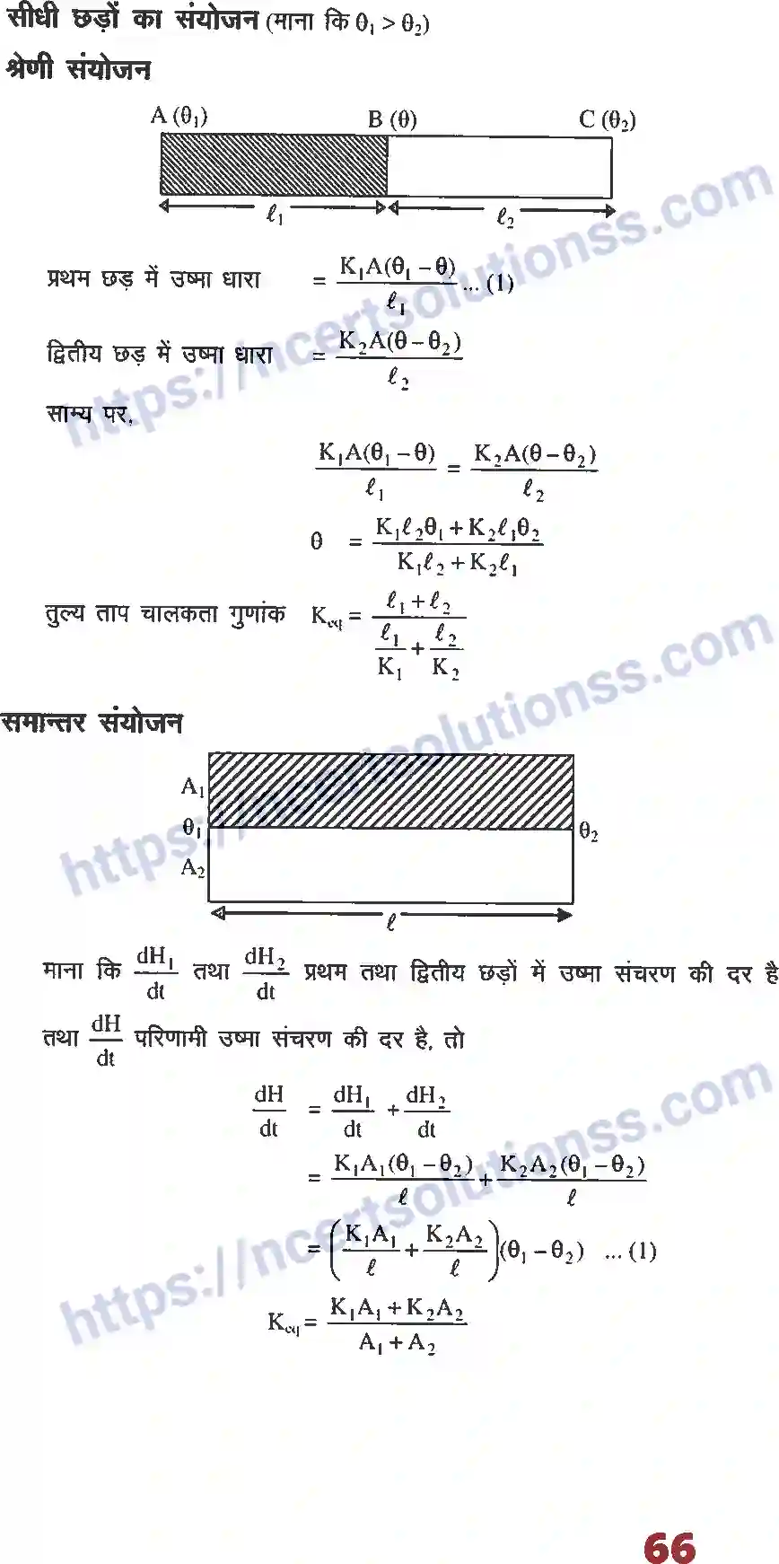 NCERT-Notes-Class-12-भौतिक-विज्ञान-फार्मूला-चालन-1009-page-2