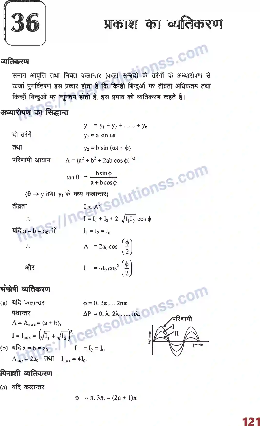 NCERT-Notes-Class-12-भौतिक-विज्ञान-फार्मूला-प्रकाश-का-व्यतिकरण-1026-page-1