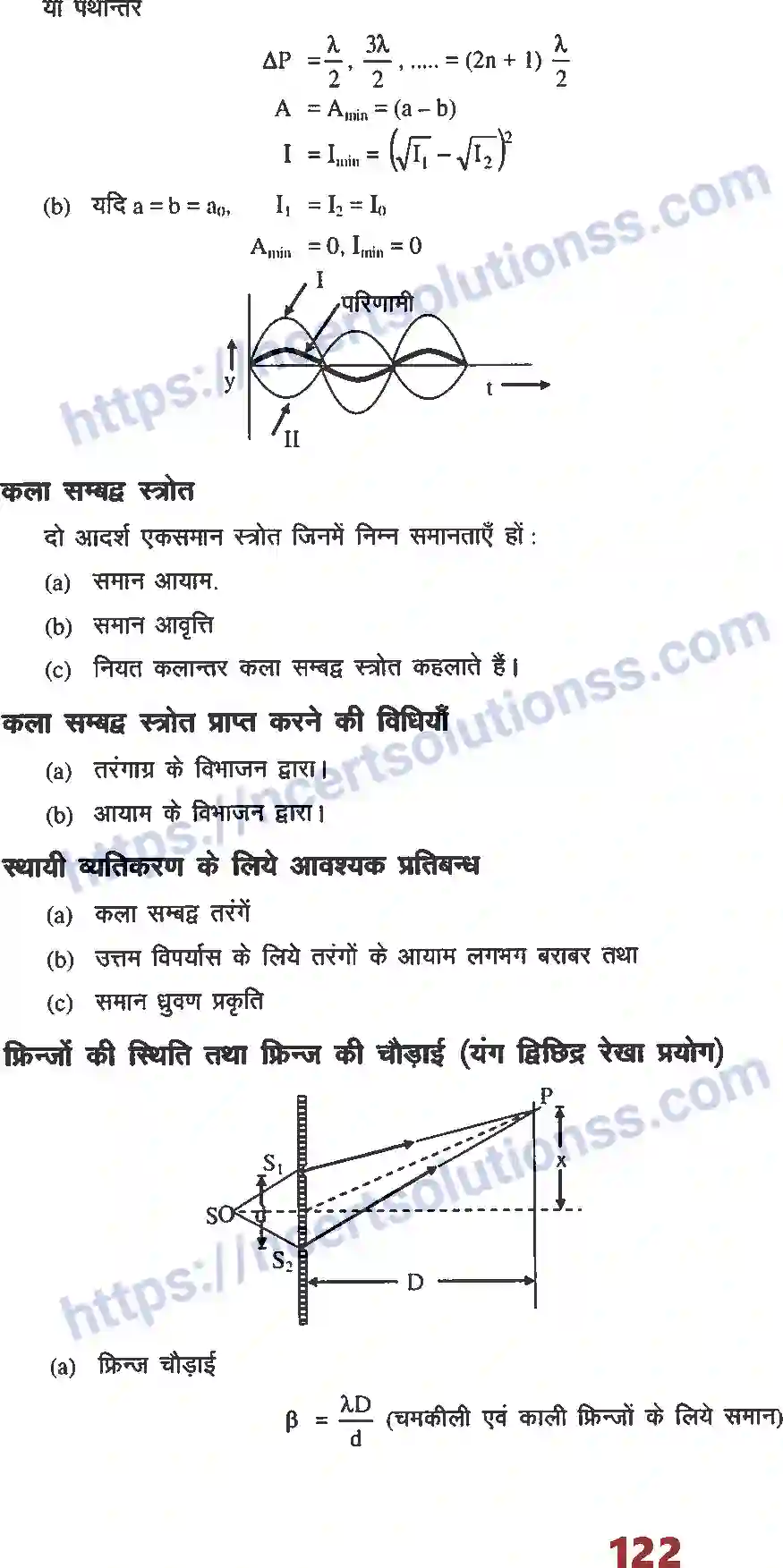 NCERT-Notes-Class-12-भौतिक-विज्ञान-फार्मूला-प्रकाश-का-व्यतिकरण-1026-page-2
