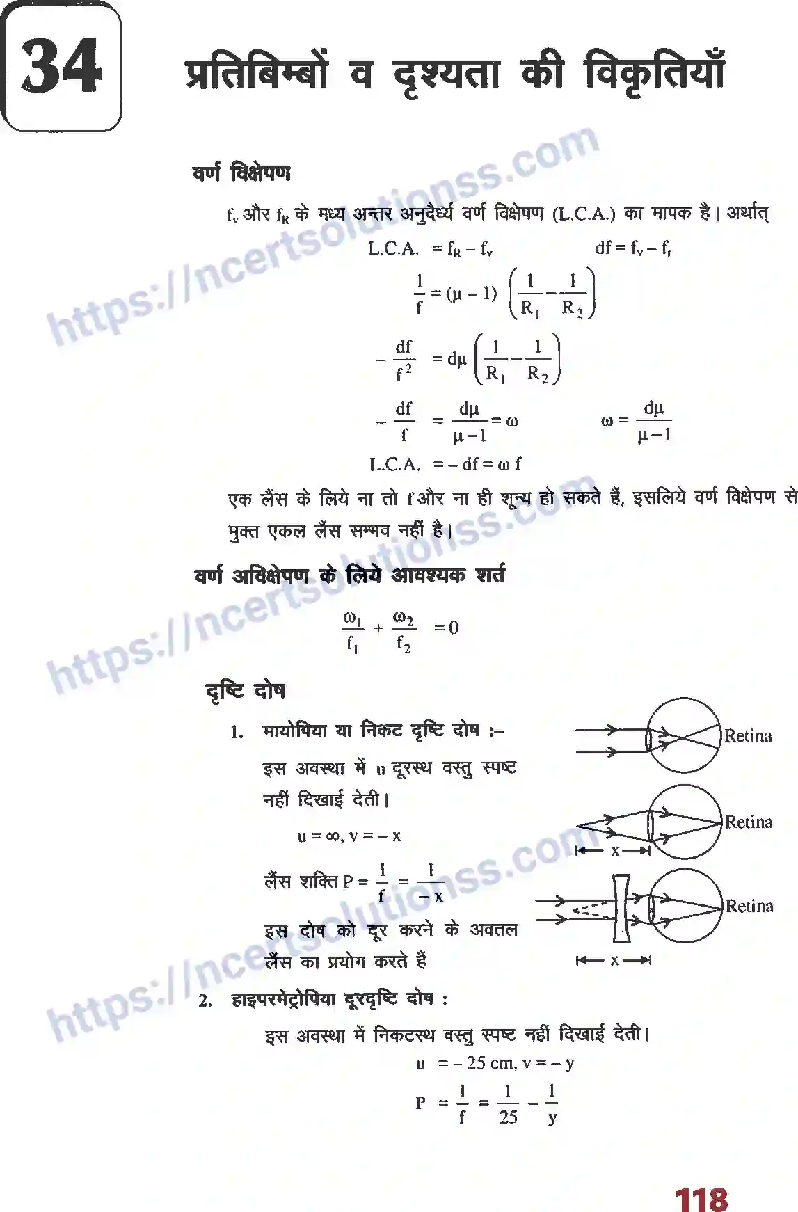 NCERT-Notes-Class-12-भौतिक-विज्ञान-फार्मूला-प्रतिबिम्बों-व-दृश्यता-की-विकृतियां-1024-page-1