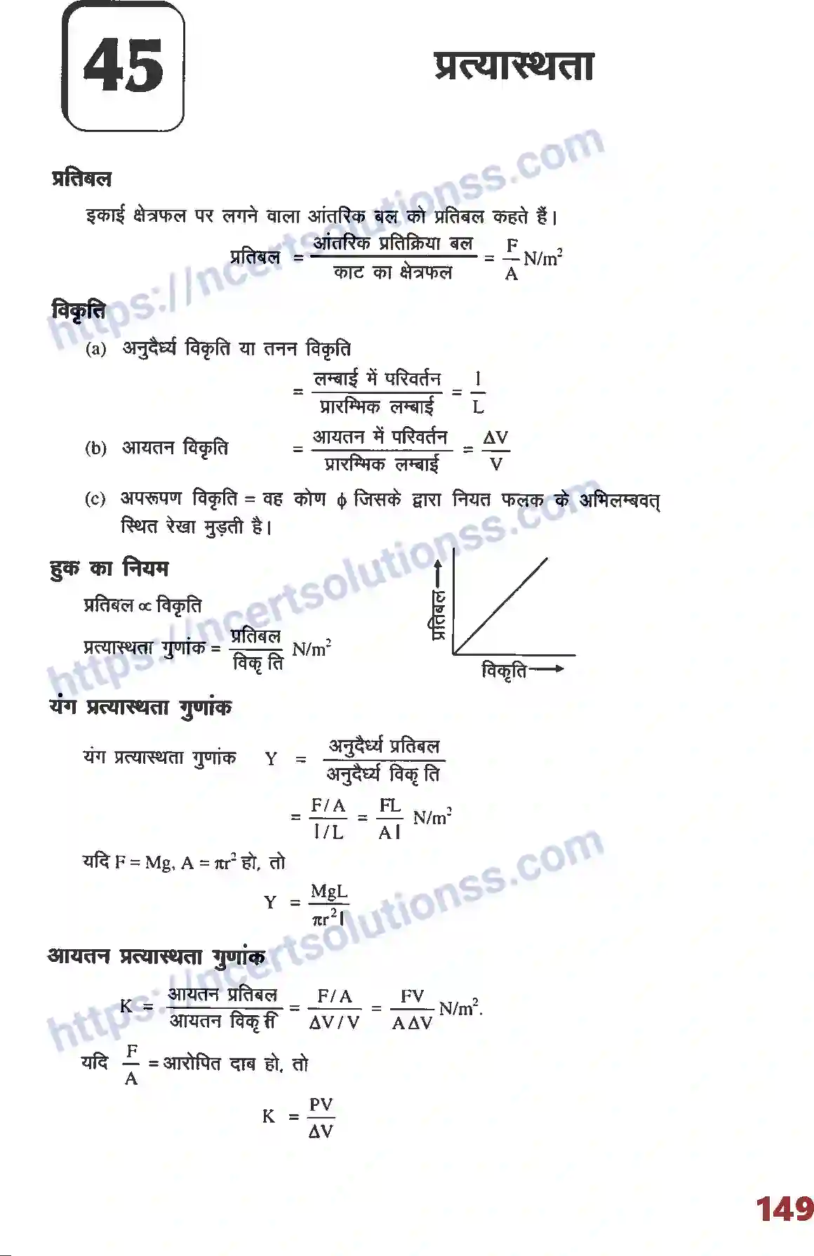 NCERT-Notes-Class-12-भौतिक-विज्ञान-फार्मूला-प्रत्यास्थता-1035-page-1