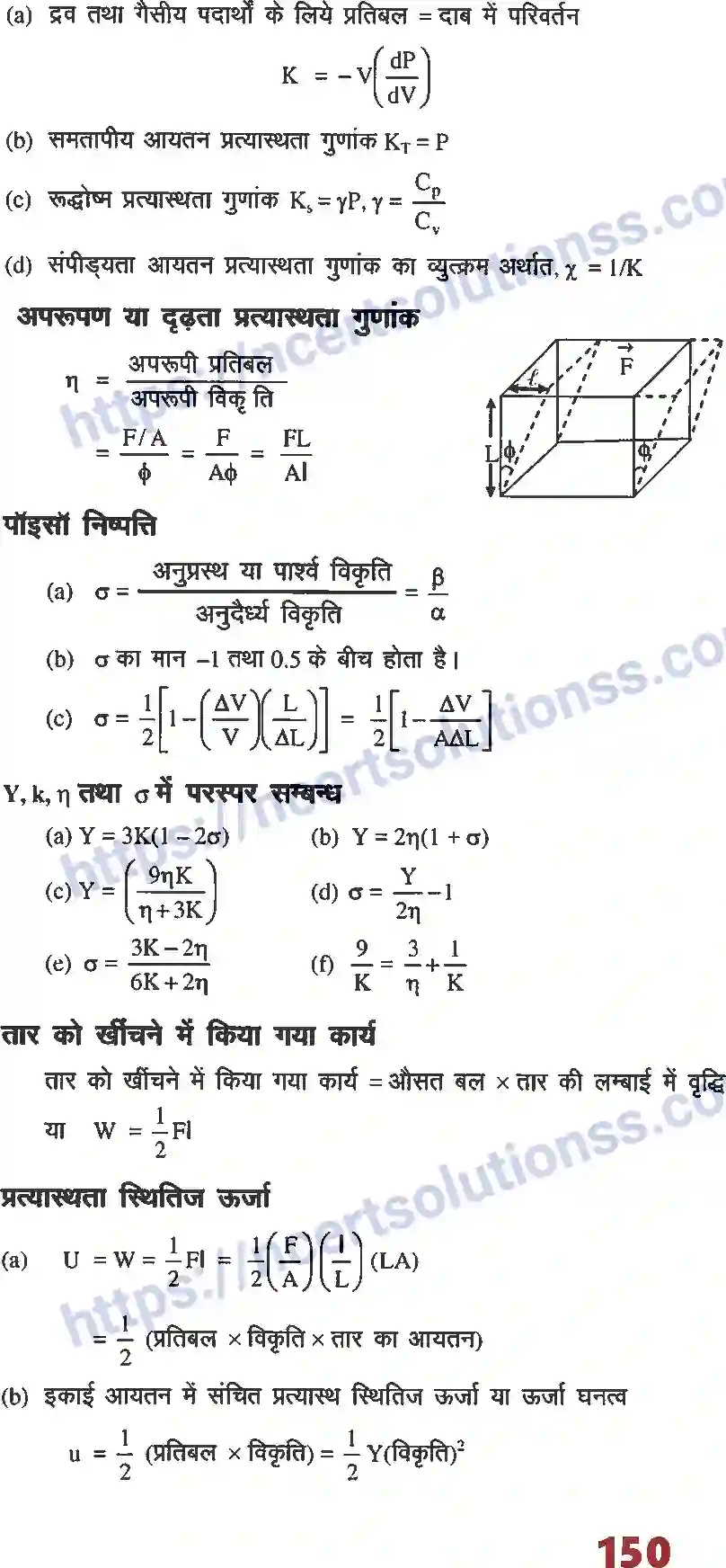 NCERT-Notes-Class-12-भौतिक-विज्ञान-फार्मूला-प्रत्यास्थता-1035-page-2