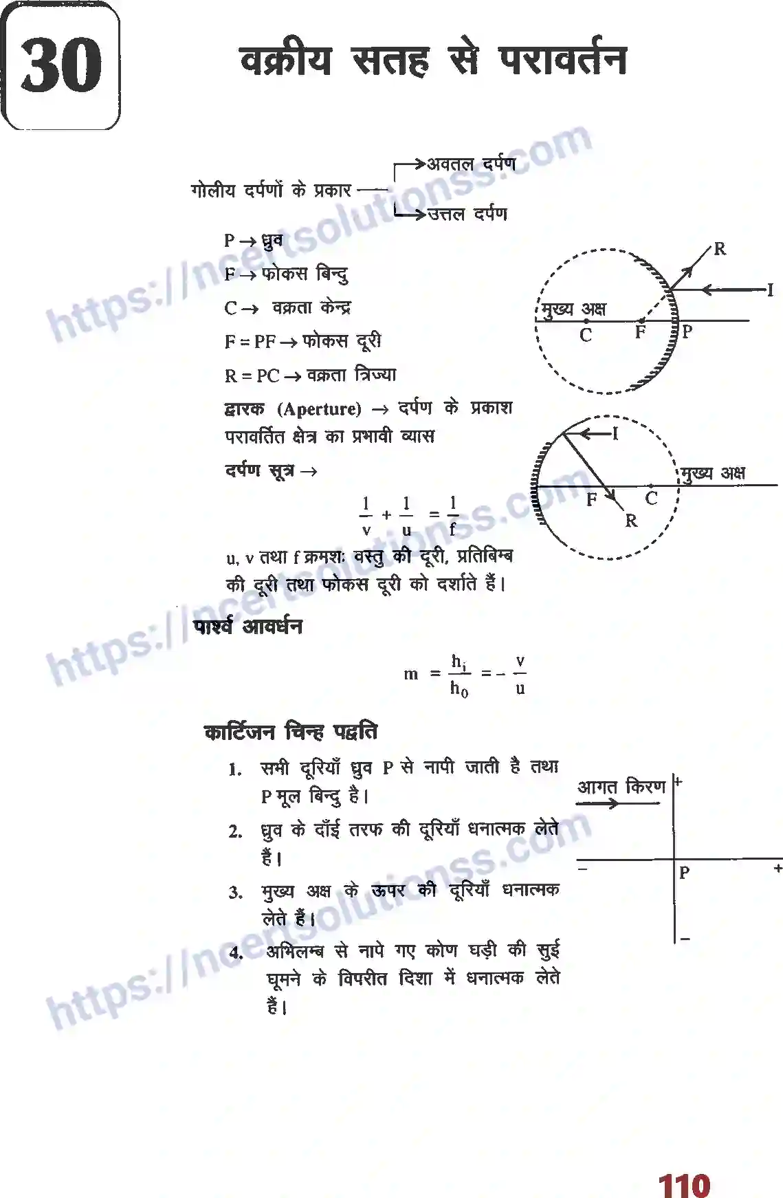 NCERT-Notes-Class-12-भौतिक-विज्ञान-फार्मूला-वक्रीय-सतह-से-परावर्तन-1020-page-1