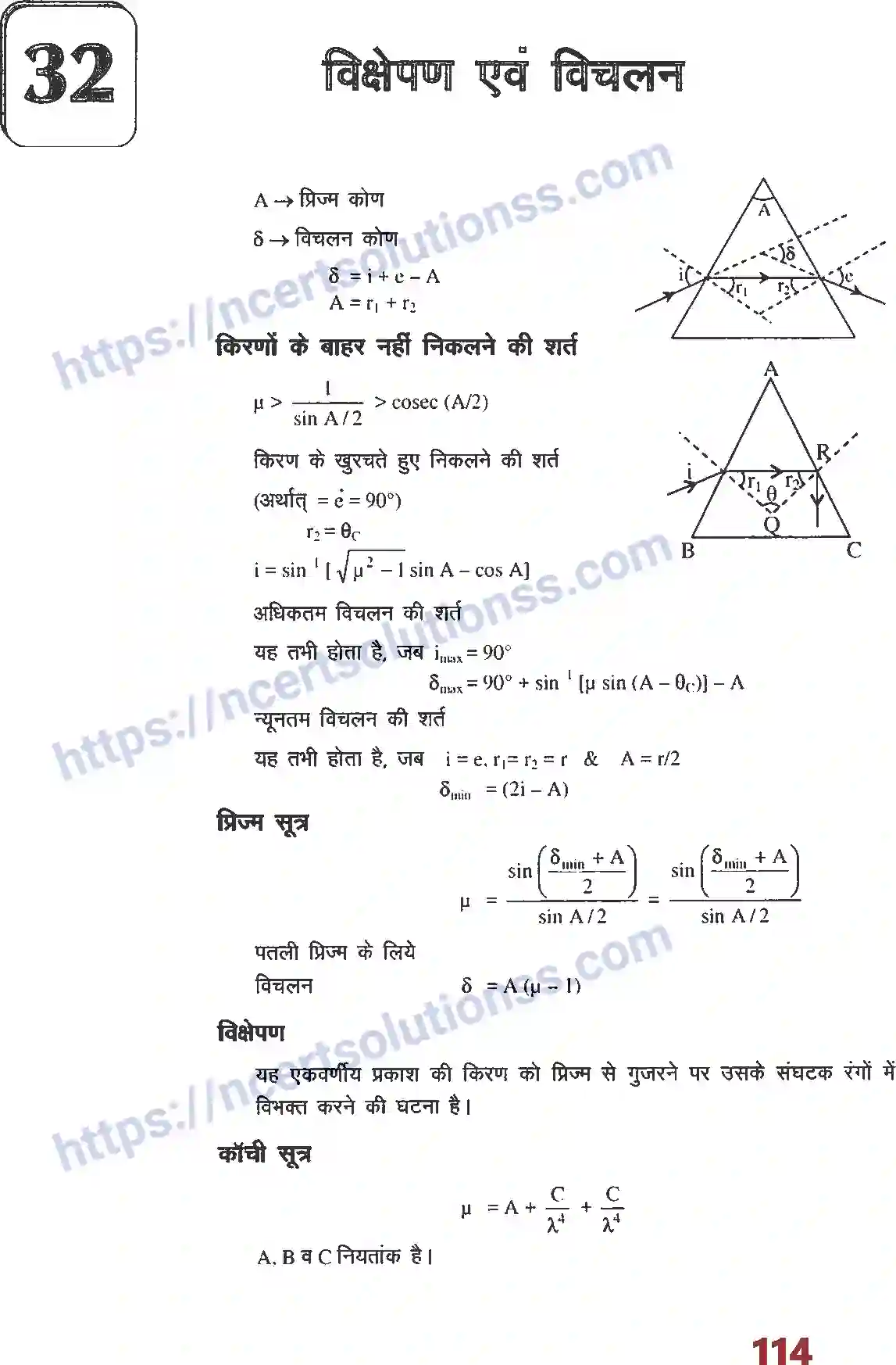 NCERT-Notes-Class-12-भौतिक-विज्ञान-फार्मूला-विक्षेपण-एवं-विचलन-1022-page-1