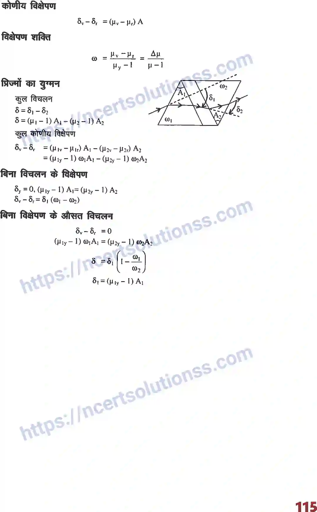NCERT-Notes-Class-12-भौतिक-विज्ञान-फार्मूला-विक्षेपण-एवं-विचलन-1022-page-2