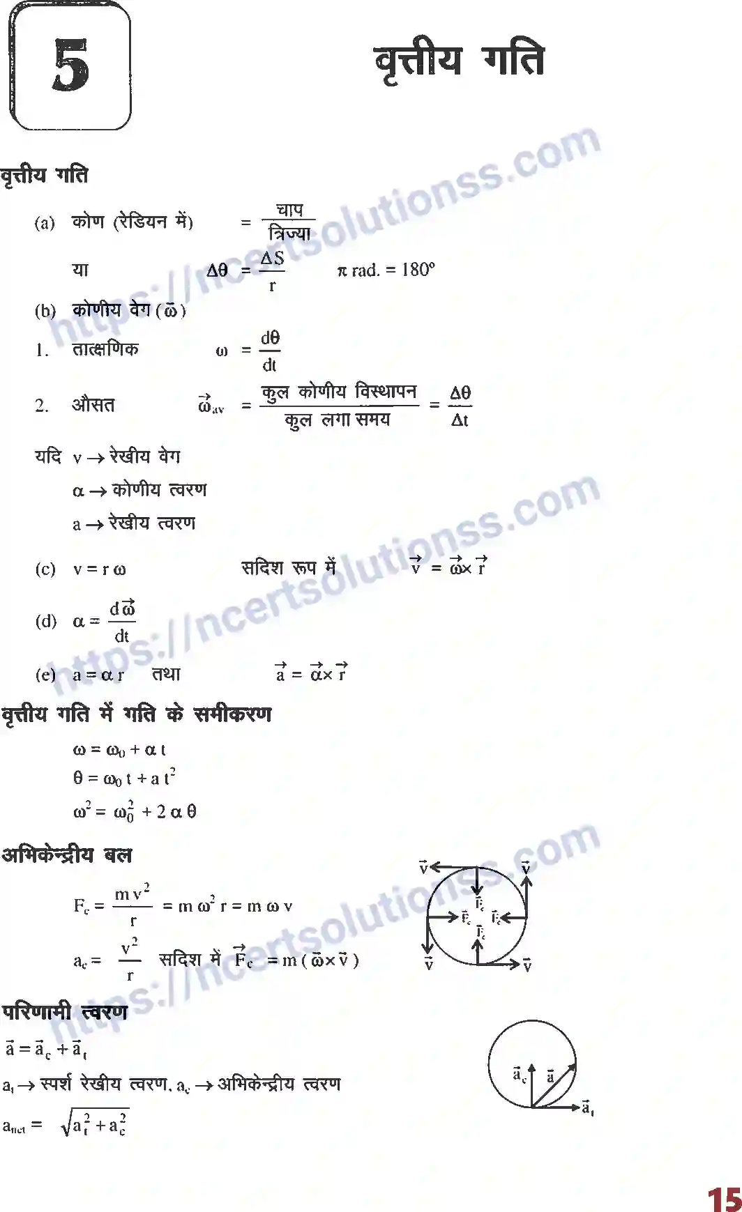 NCERT-Notes-Class-12-भौतिक-विज्ञान-फार्मूला-वृत्तीय-गति-995-page-1