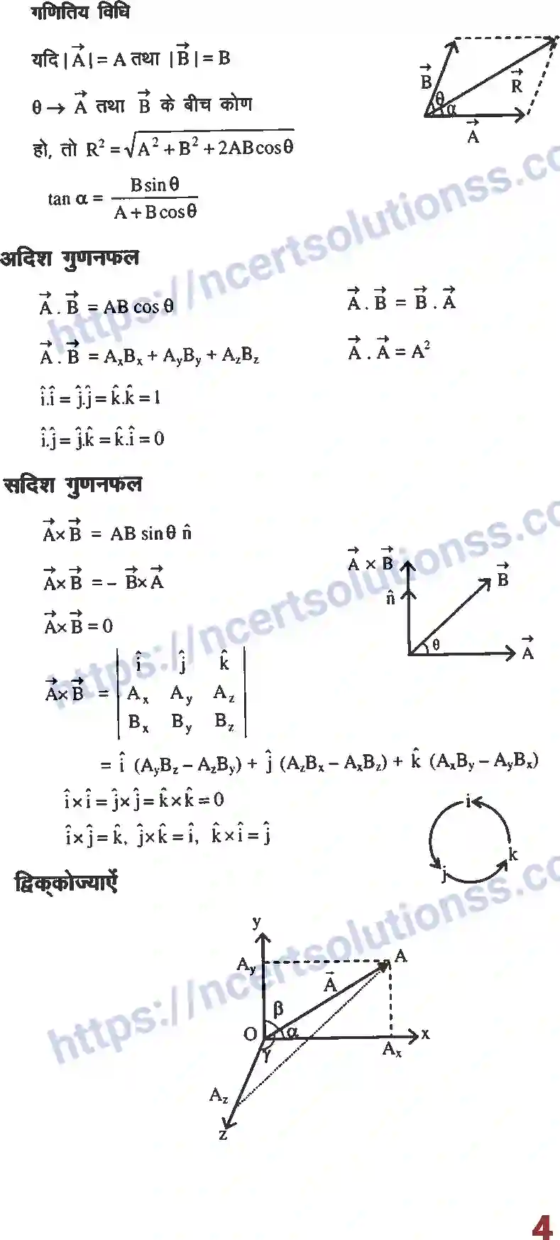 NCERT-Notes-Class-12-भौतिक-विज्ञान-फार्मूला-सदिश-991-page-2