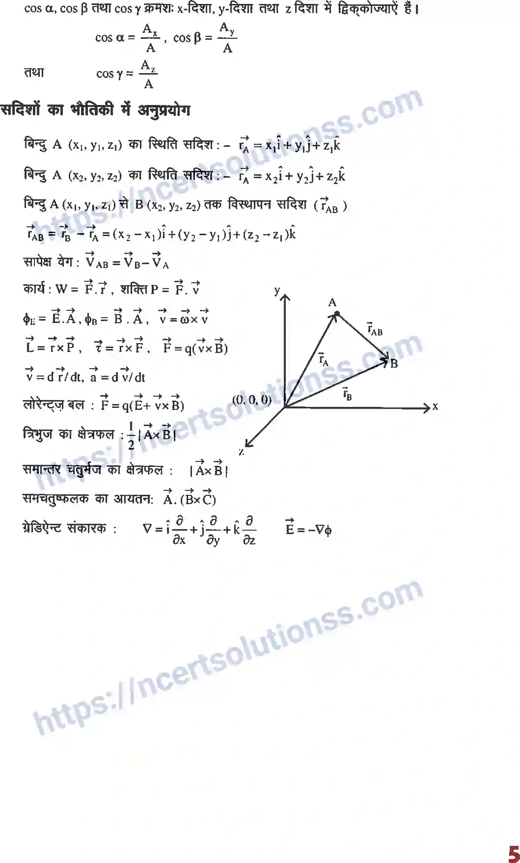 NCERT-Notes-Class-12-भौतिक-विज्ञान-फार्मूला-सदिश-991-page-3