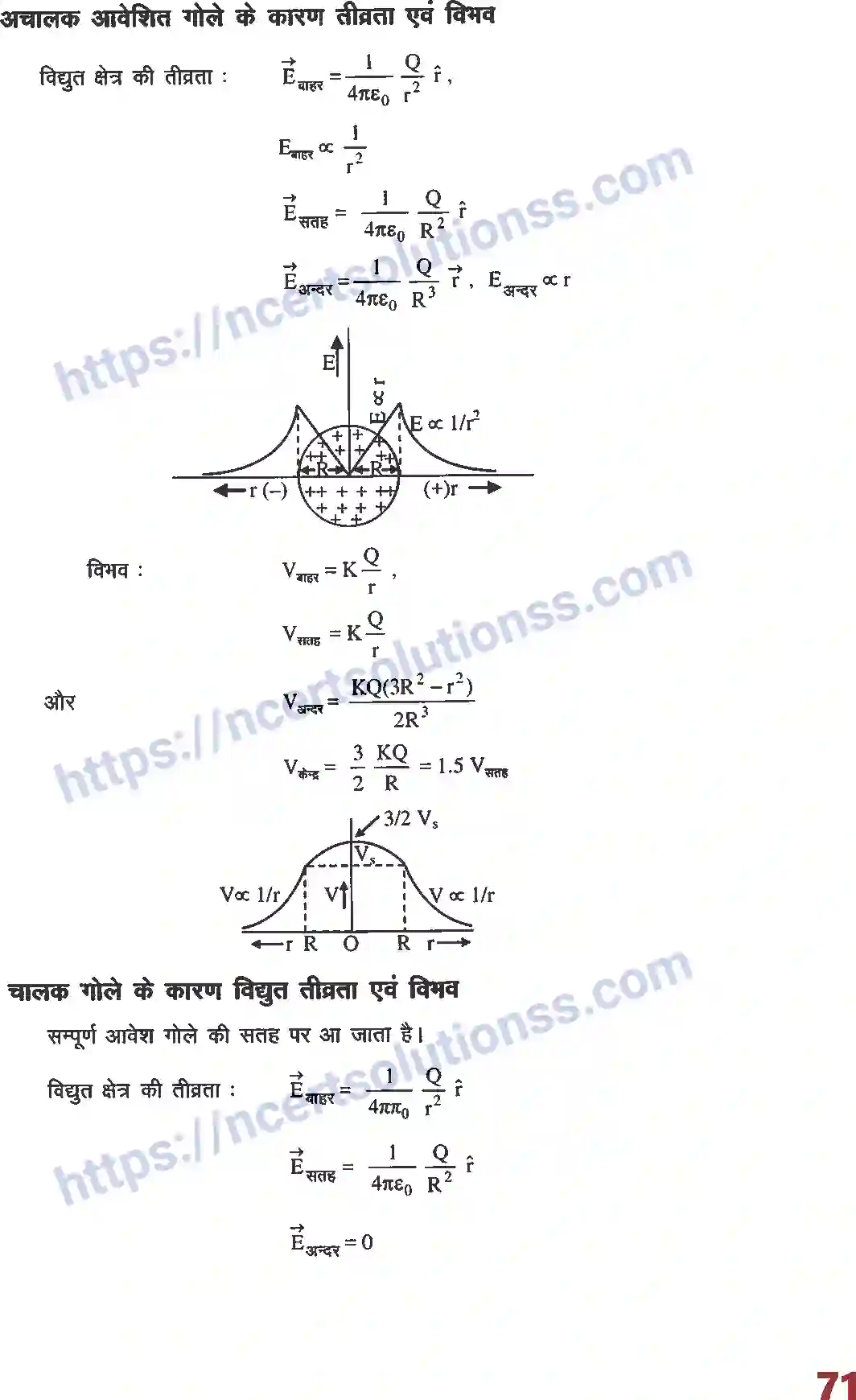 NCERT-Notes-Class-12-भौतिक-विज्ञान-फार्मूला-स्थिर-विधुतिकी-1011-page-3