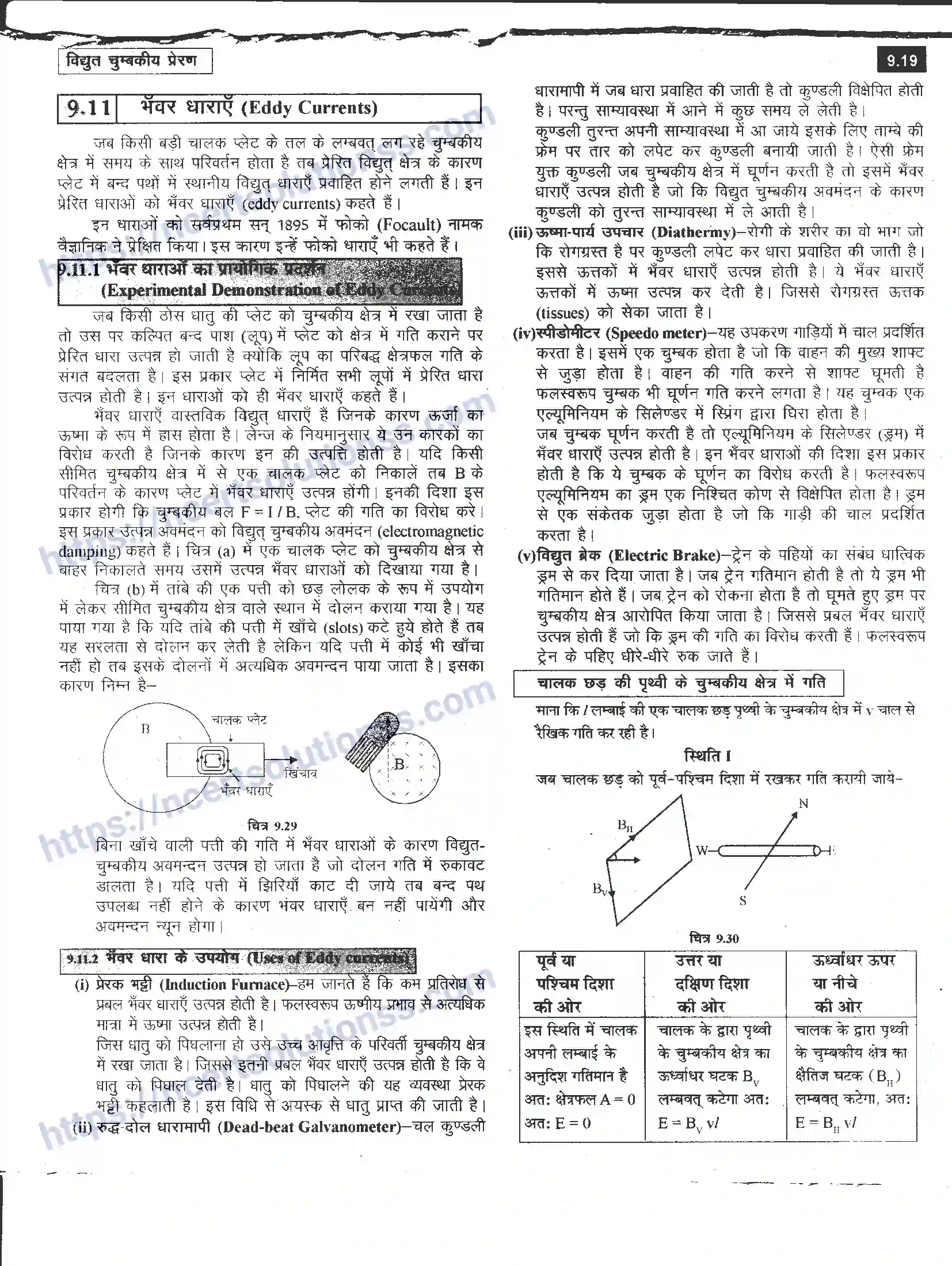 NCERT-Notes-Class-12-भौतिक-विज्ञान-विधुत-चुम्बकीय-प्रेरण-981-page-19
