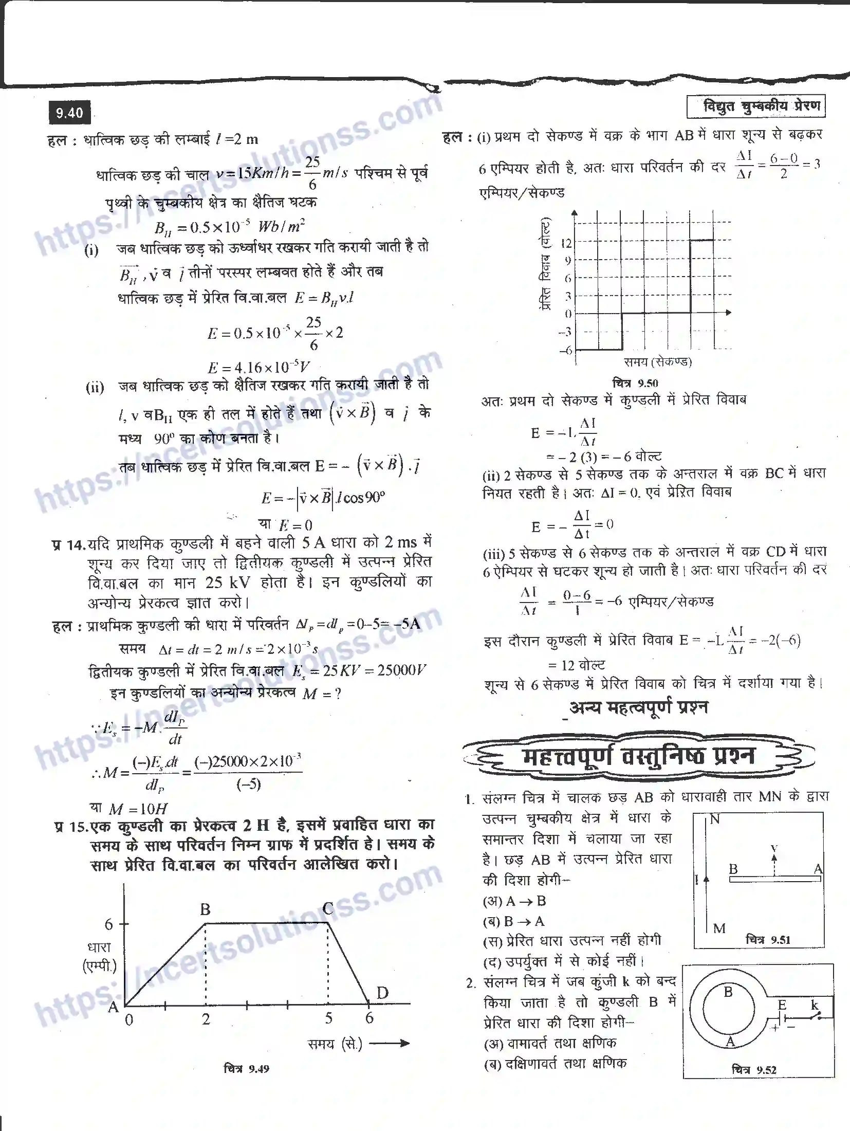 NCERT-Notes-Class-12-भौतिक-विज्ञान-विधुत-चुम्बकीय-प्रेरण-981-page-40